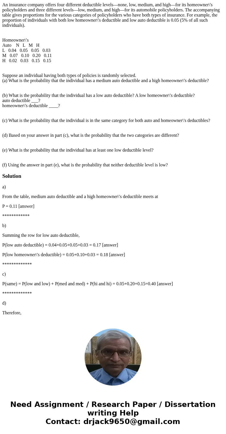 An insurance company offers four different deductible levels—none, low, medium, and high—for its homeowner\'s policyholders and three different levels—low, medi An insurance company offers four different deductible levels—none, low, medium, and high—for its homeowner\'s policyholders and three different levels—low, medi