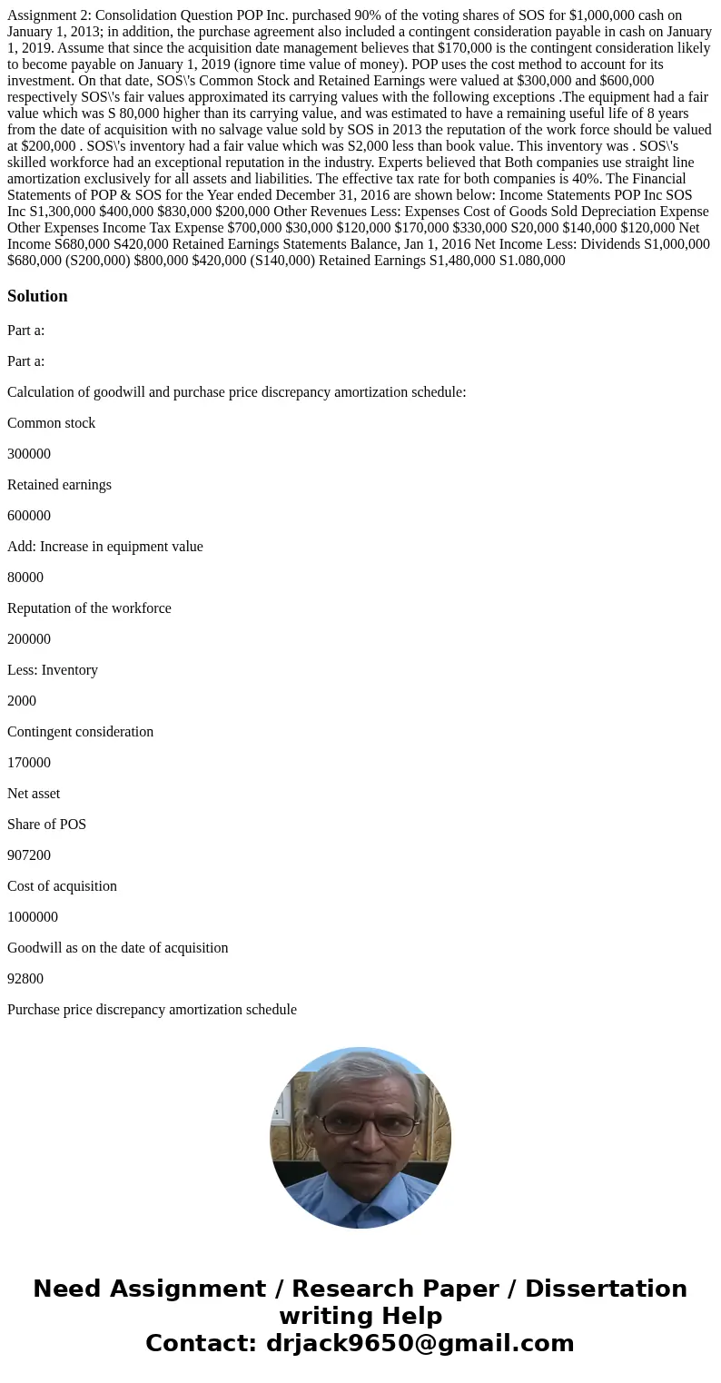  Assignment 2: Consolidation Question POP Inc. purchased 90% of the voting shares of SOS for $1,000,000 cash on January 1, 2013; in addition, the purchase agree