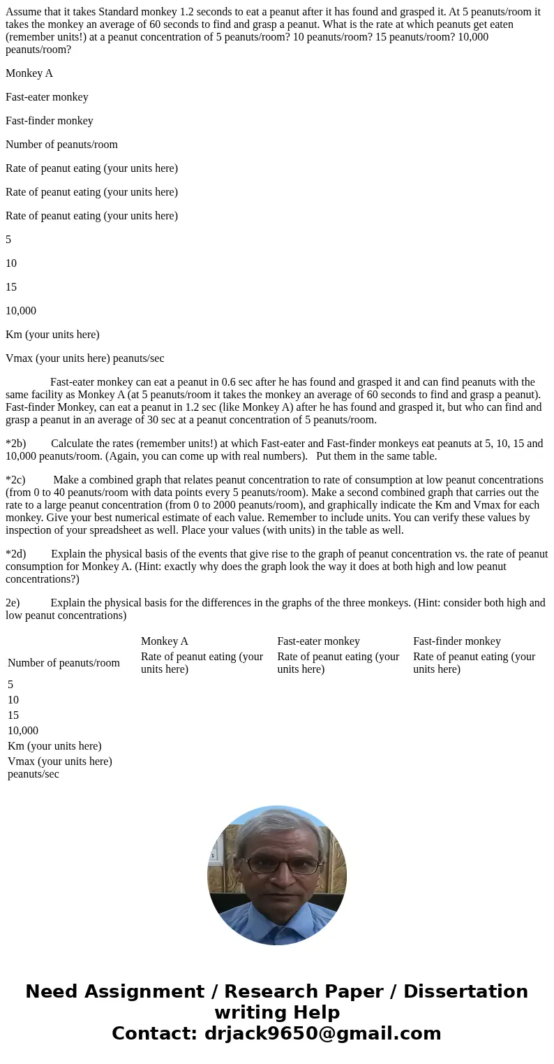 Assume that it takes Standard monkey 1.2 seconds to eat a peanut after it has found and grasped it. At 5 peanuts/room it takes the monkey an average of 60 secon Assume that it takes Standard monkey 1.2 seconds to eat a peanut after it has found and grasped it. At 5 peanuts/room it takes the monkey an average of 60 secon