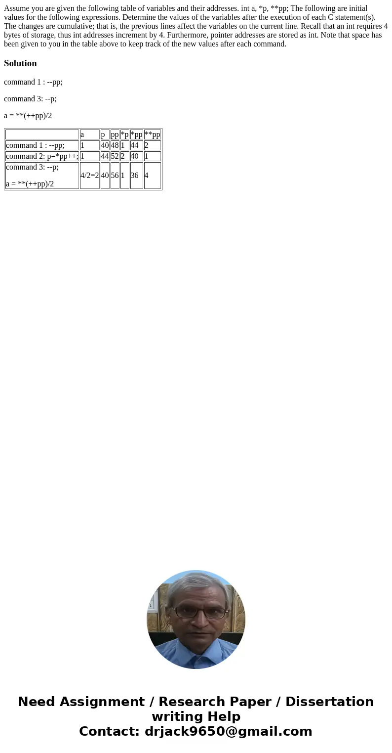 Assume you are given the following table of variables and their addresses. int a, *p, **pp; The following are initial values for the following expressions. Det  Assume you are given the following table of variables and their addresses. int a, *p, **pp; The following are initial values for the following expressions. Det