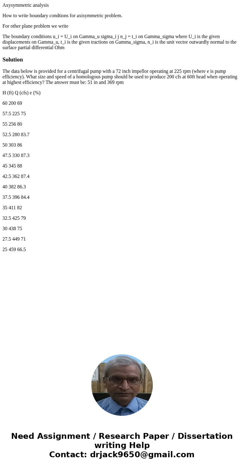 Axysymmetric analysis How to write boundary condtions for axisymmetric problem. For other plane problem we write The boundary conditions u_i = U_i on Gamma_u si Axysymmetric analysis How to write boundary condtions for axisymmetric problem. For other plane problem we write The boundary conditions u_i = U_i on Gamma_u si