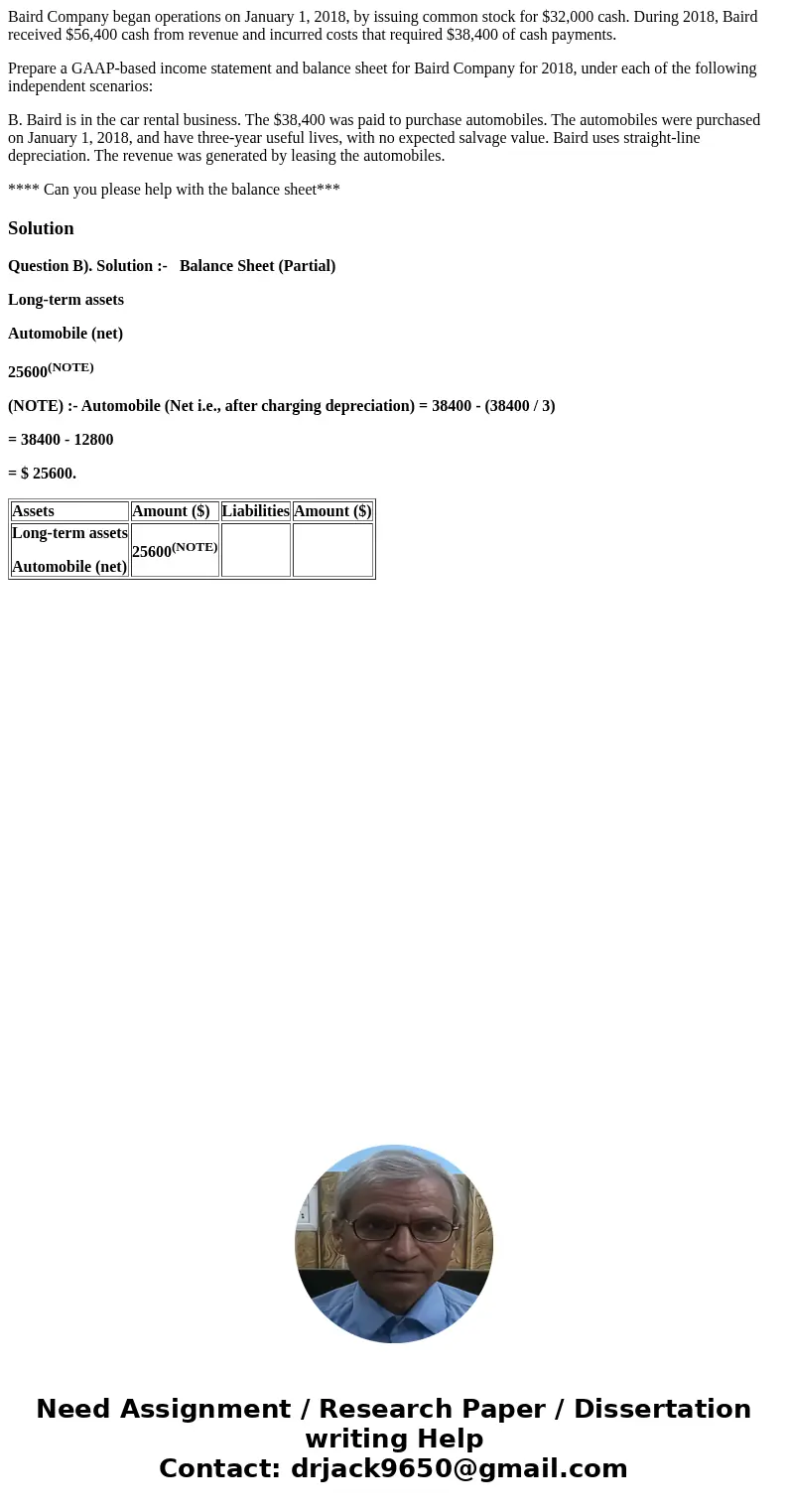 Baird Company began operations on January 1, 2018, by issuing common stock for $32,000 cash. During 2018, Baird received $56,400 cash from revenue and incurred  Baird Company began operations on January 1, 2018, by issuing common stock for $32,000 cash. During 2018, Baird received $56,400 cash from revenue and incurred