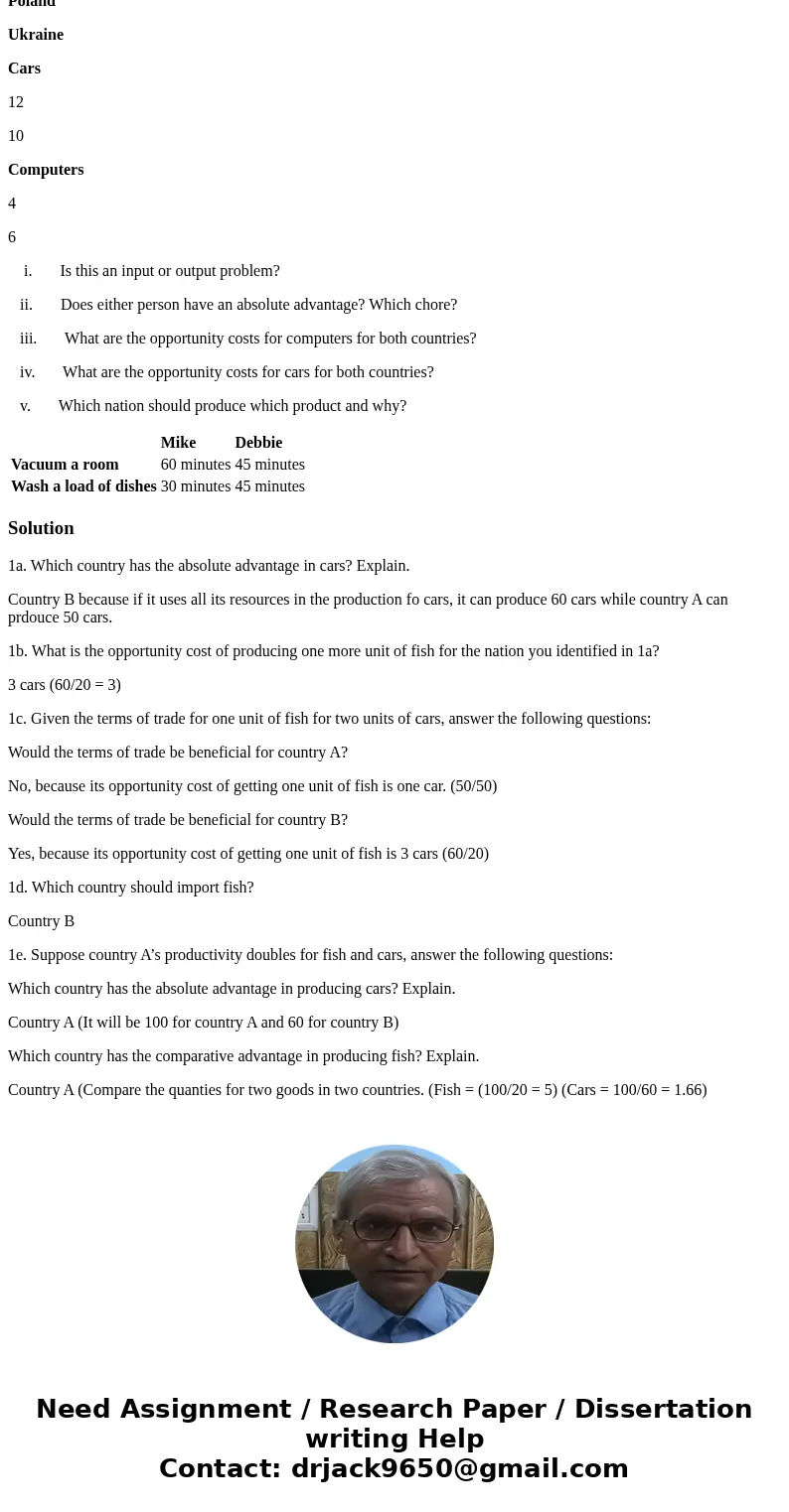 Based on the PPF for country A and B, answer the following questions: 1a. Which country has the absolute advantage in cars? Explain. (1 points) 1b. What is the  Based on the PPF for country A and B, answer the following questions: 1a. Which country has the absolute advantage in cars? Explain. (1 points) 1b. What is the