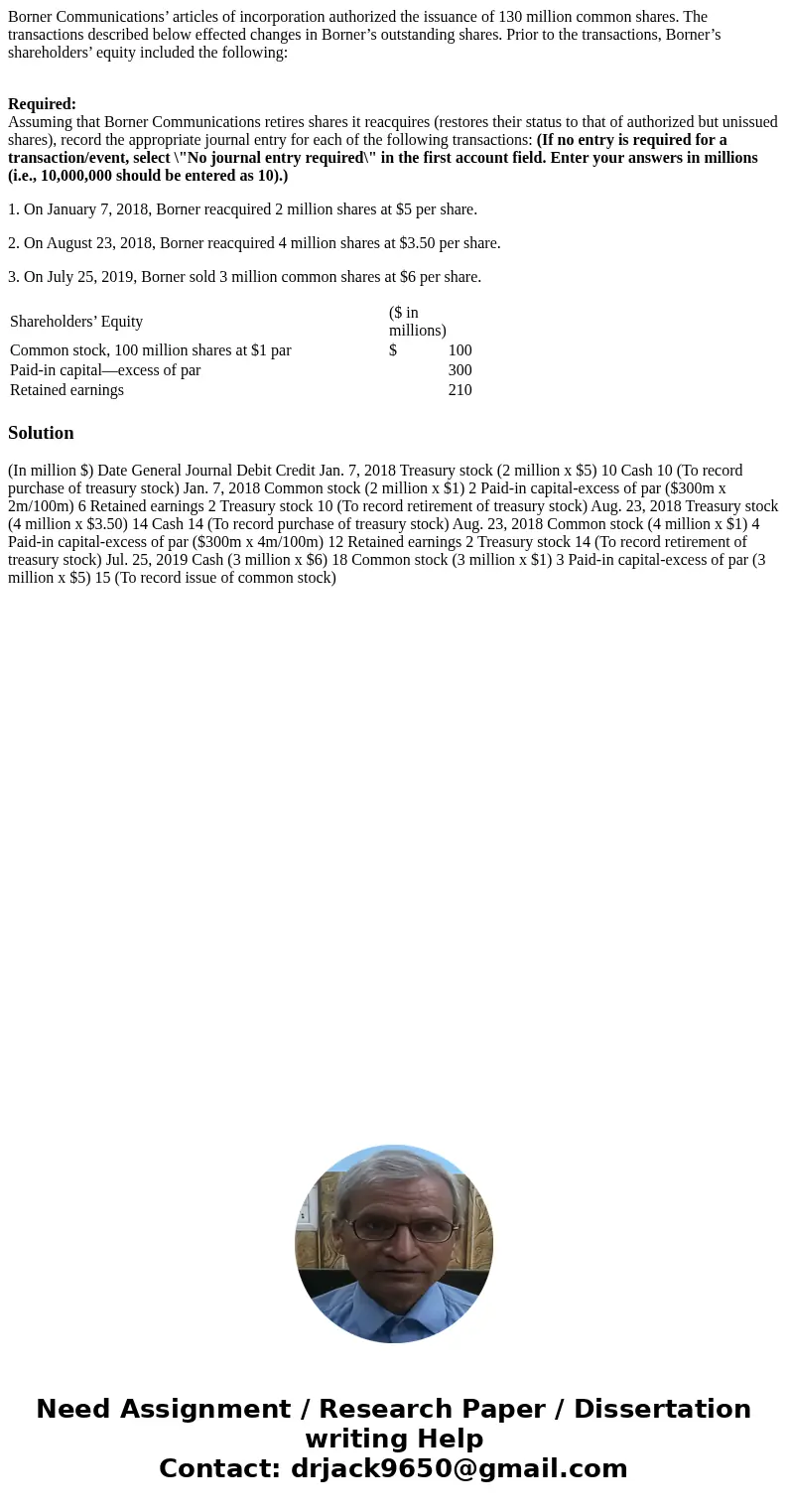 Borner Communications’ articles of incorporation authorized the issuance of 130 million common shares. The transactions described below effected changes in Born