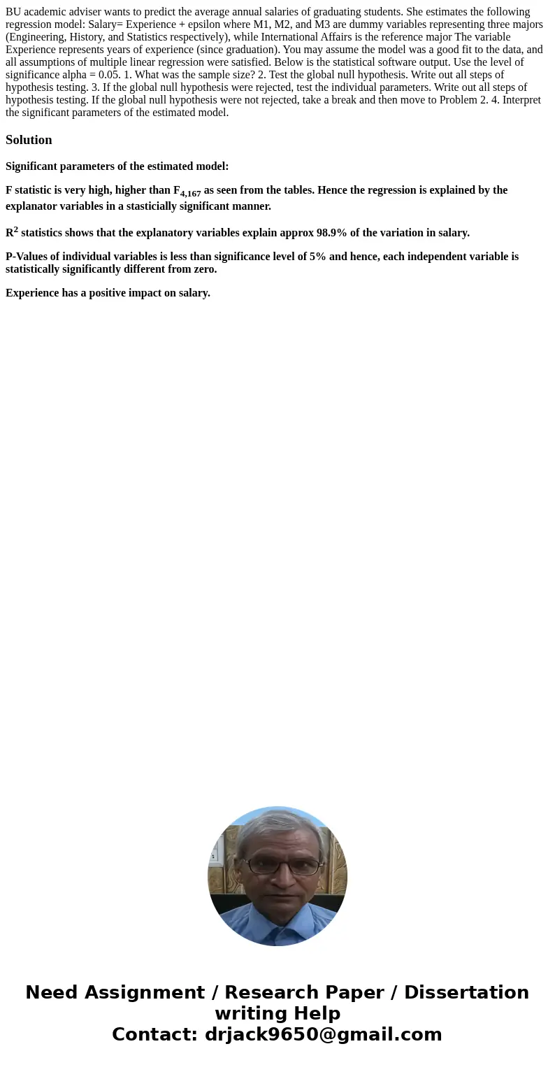 BU academic adviser wants to predict the average annual salaries of graduating students. She estimates the following regression model: Salary= Experience + eps  BU academic adviser wants to predict the average annual salaries of graduating students. She estimates the following regression model: Salary= Experience + eps