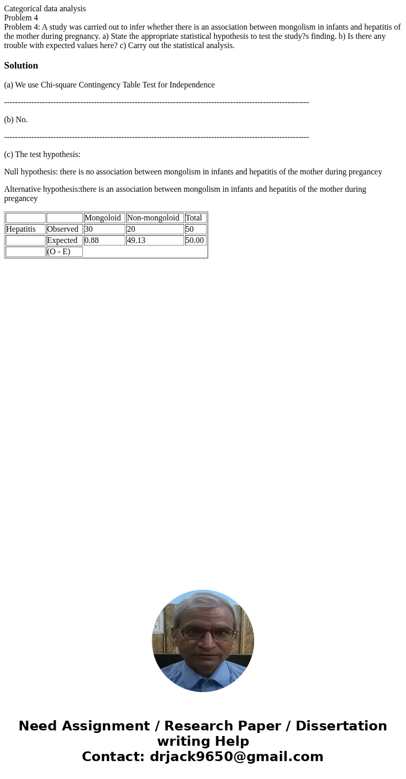 Categorical data analysis Problem 4 Problem 4: A study was carried out to infer whether there is an association between mongolism in infants and hepatitis of th Categorical data analysis Problem 4 Problem 4: A study was carried out to infer whether there is an association between mongolism in infants and hepatitis of th