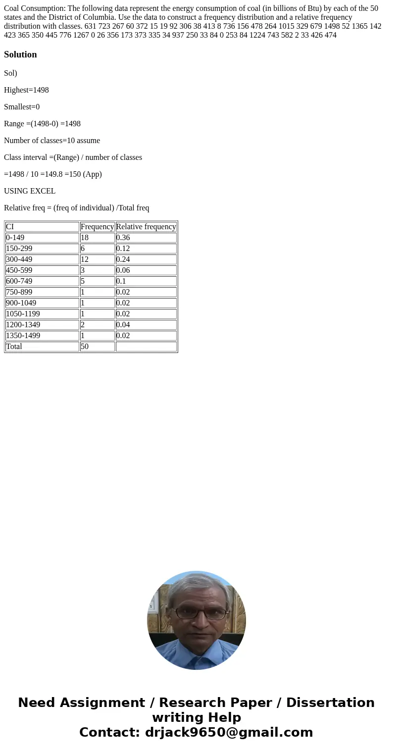 Coal Consumption: The following data represent the energy consumption of coal (in billions of Btu) by each of the 50 states and the District of Columbia. Use th Coal Consumption: The following data represent the energy consumption of coal (in billions of Btu) by each of the 50 states and the District of Columbia. Use th