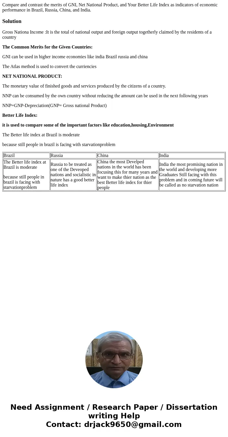 Compare and contrast the merits of GNI, Net National Product, and Your Better Life Index as indicators of economic performance in Brazil, Russia, China, and Ind Compare and contrast the merits of GNI, Net National Product, and Your Better Life Index as indicators of economic performance in Brazil, Russia, China, and Ind