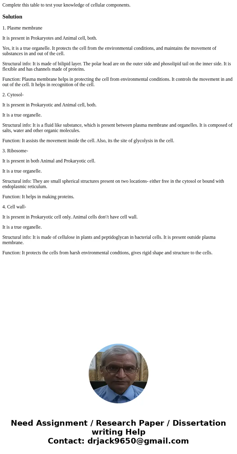 Complete this table to test your knowledge of cellular components. Solution1. Plasme membrane It is present in Prokaryotes and Animal cell, both. Yes, it is a   Complete this table to test your knowledge of cellular components. Solution1. Plasme membrane It is present in Prokaryotes and Animal cell, both. Yes, it is a