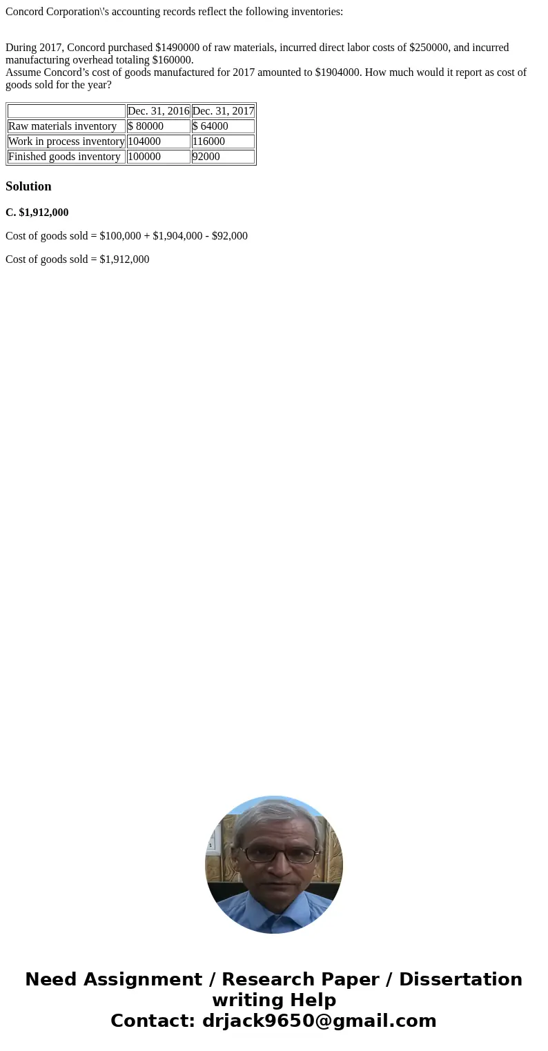 Concord Corporation\'s accounting records reflect the following inventories: During 2017, Concord purchased $1490000 of raw materials, incurred direct labor cos Concord Corporation\'s accounting records reflect the following inventories: During 2017, Concord purchased $1490000 of raw materials, incurred direct labor cos