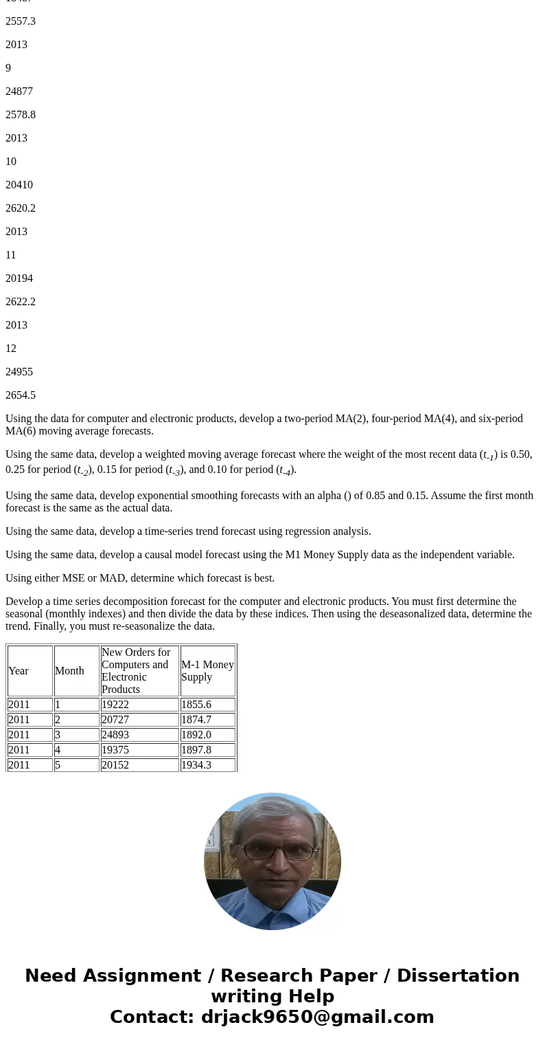 Consider the data on new orders for computers and electronic products and the M1 money supply for the years 2011 through 2014. Year Month New Orders for Compute Consider the data on new orders for computers and electronic products and the M1 money supply for the years 2011 through 2014. Year Month New Orders for Compute