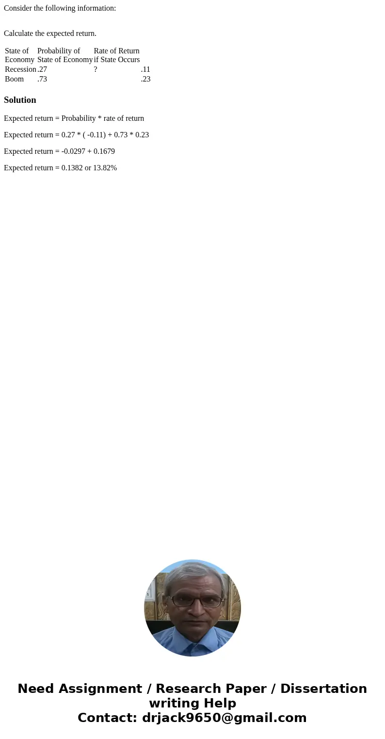 Consider the following information: Calculate the expected return. State of Economy Probability of State of Economy Rate of Return if State Occurs Recession .27