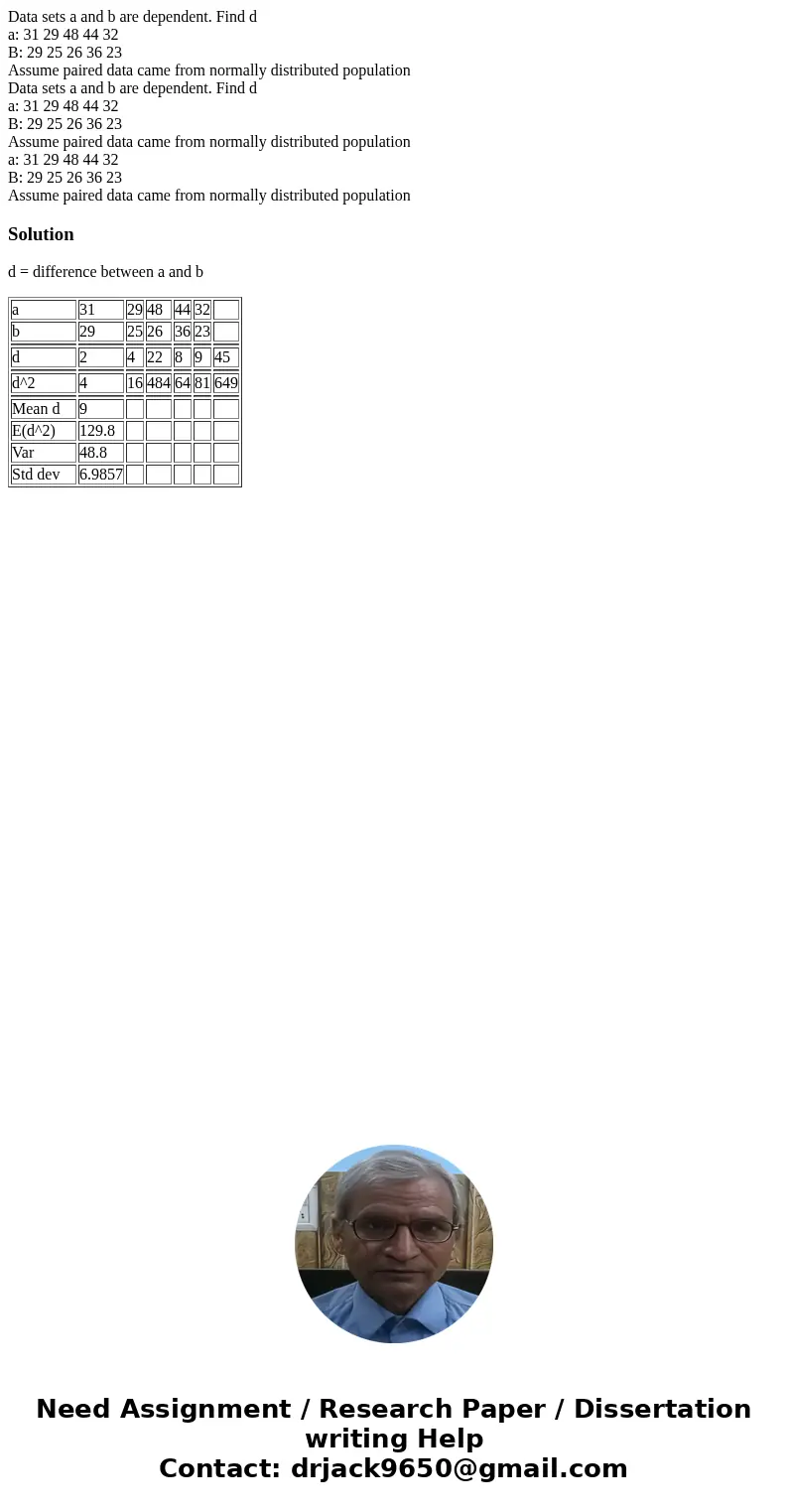 Data sets a and b are dependent. Find d a: 31 29 48 44 32 B: 29 25 26 36 23 Assume paired data came from normally distributed population Data sets a and b are   Data sets a and b are dependent. Find d a: 31 29 48 44 32 B: 29 25 26 36 23 Assume paired data came from normally distributed population Data sets a and b are