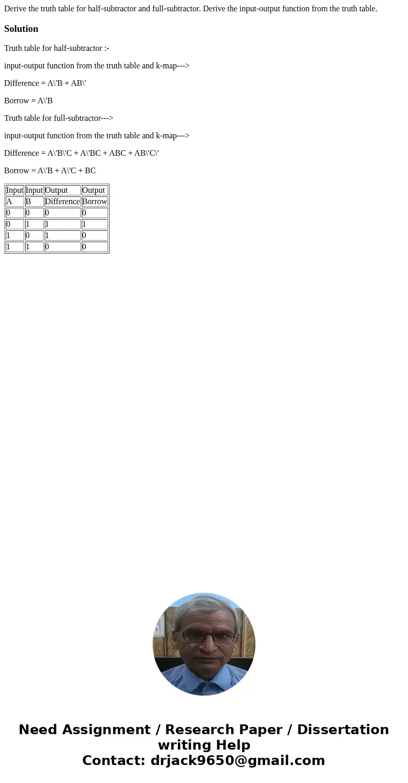 Derive the truth table for half-subtractor and full-subtractor. Derive the input-output function from the truth table.SolutionTruth table for half-subtractor :- Derive the truth table for half-subtractor and full-subtractor. Derive the input-output function from the truth table.SolutionTruth table for half-subtractor :-