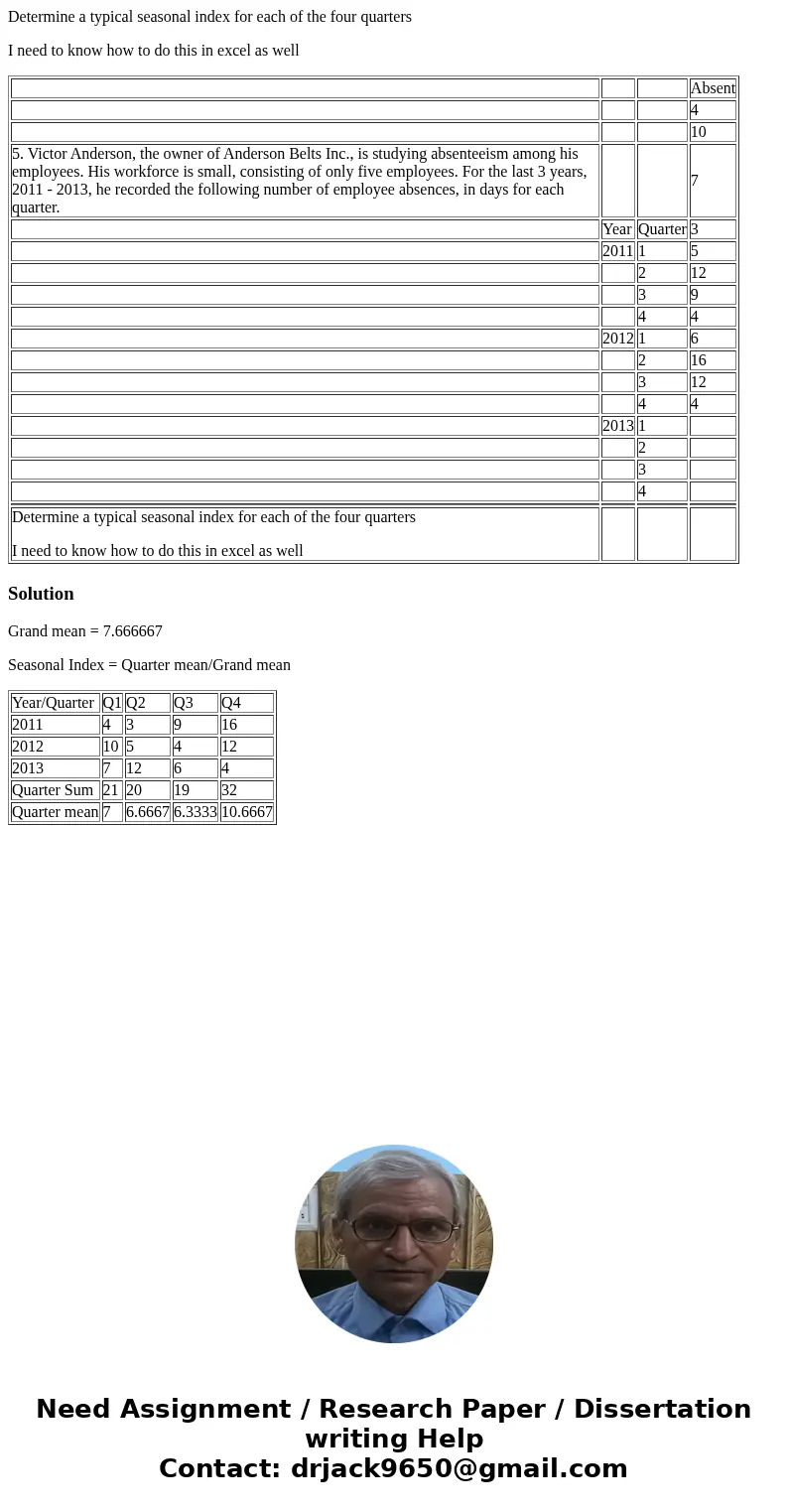 Determine a typical seasonal index for each of the four quarters I need to know how to do this in excel as well Absent 4 10 5. Victor Anderson, the owner of And Determine a typical seasonal index for each of the four quarters I need to know how to do this in excel as well Absent 4 10 5. Victor Anderson, the owner of And