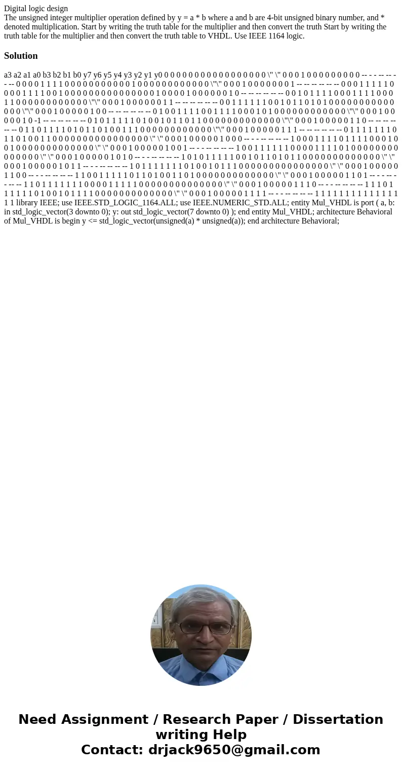 Digital logic design The unsigned integer multiplier operation defined by y = a * b where a and b are 4-bit unsigned binary number, and * denoted multiplication Digital logic design The unsigned integer multiplier operation defined by y = a * b where a and b are 4-bit unsigned binary number, and * denoted multiplication