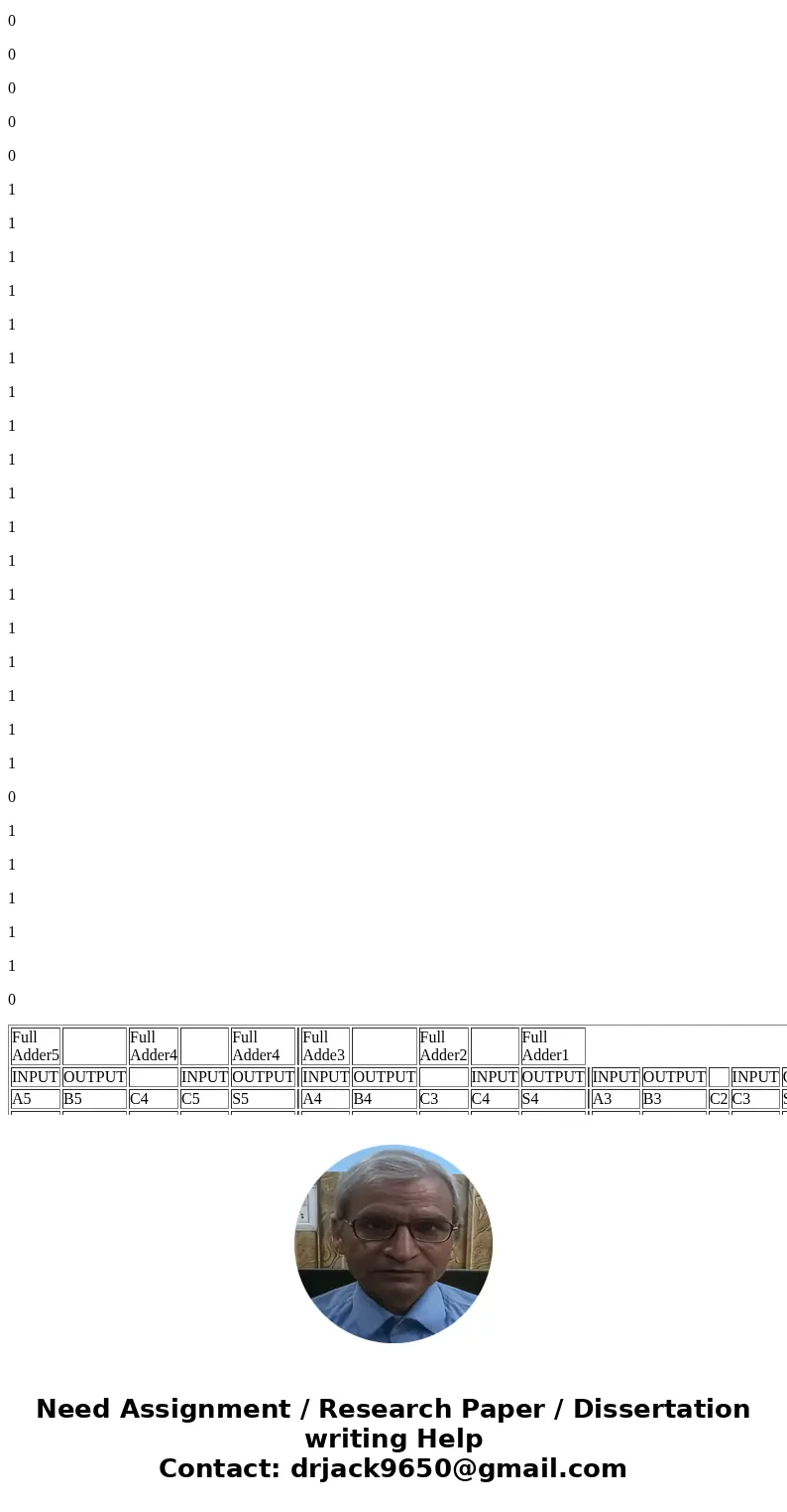  Do a truth table for a 6 bit adder circuit Create a truth table for this 6-bit Full Adder (similar to #2 above).SolutionIN RIPPLE CARRY ADDRER CONSISTS OF CASC