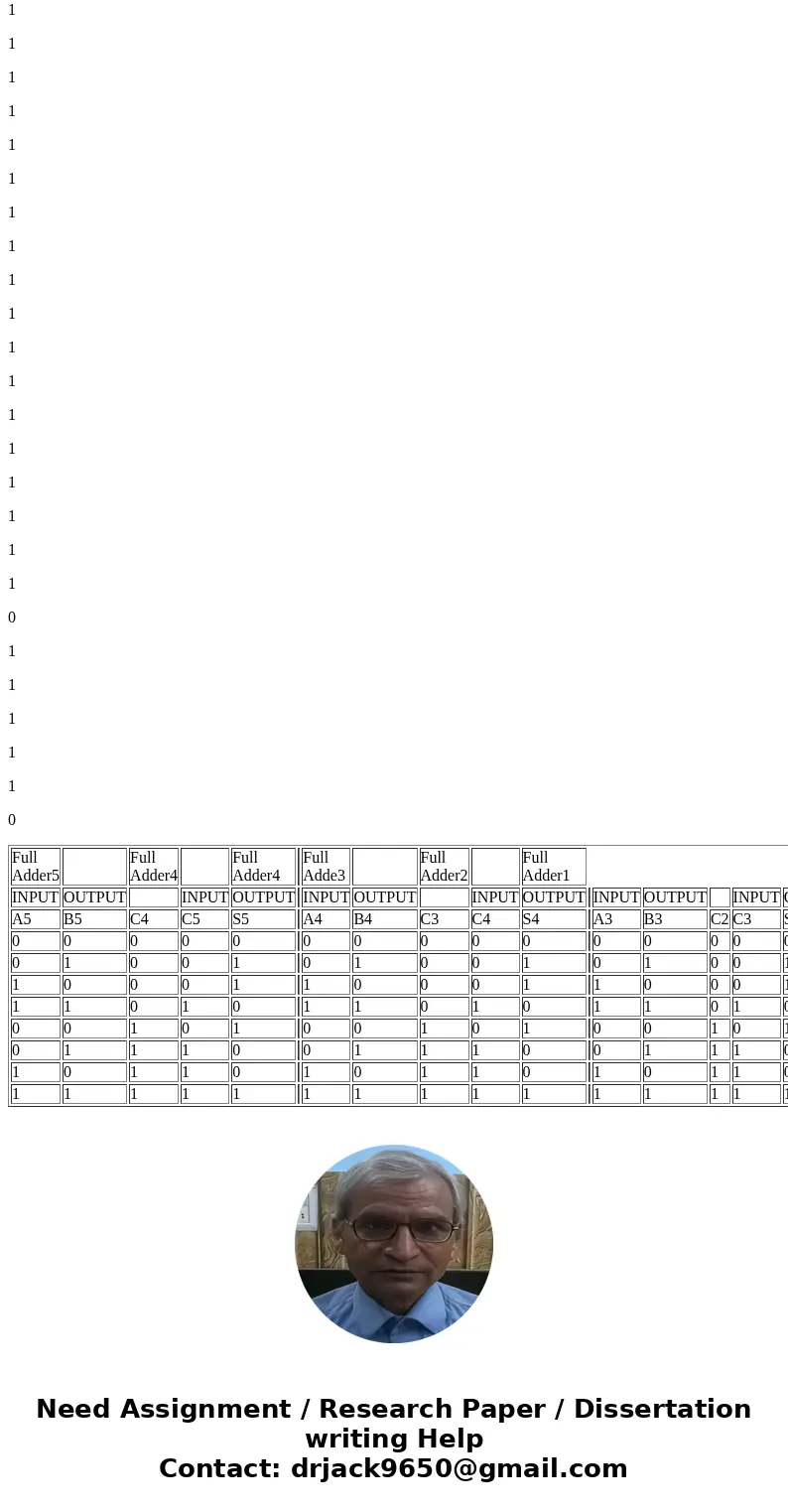  Do a truth table for a 6 bit adder circuit Create a truth table for this 6-bit Full Adder (similar to #2 above).SolutionIN RIPPLE CARRY ADDRER CONSISTS OF CASC