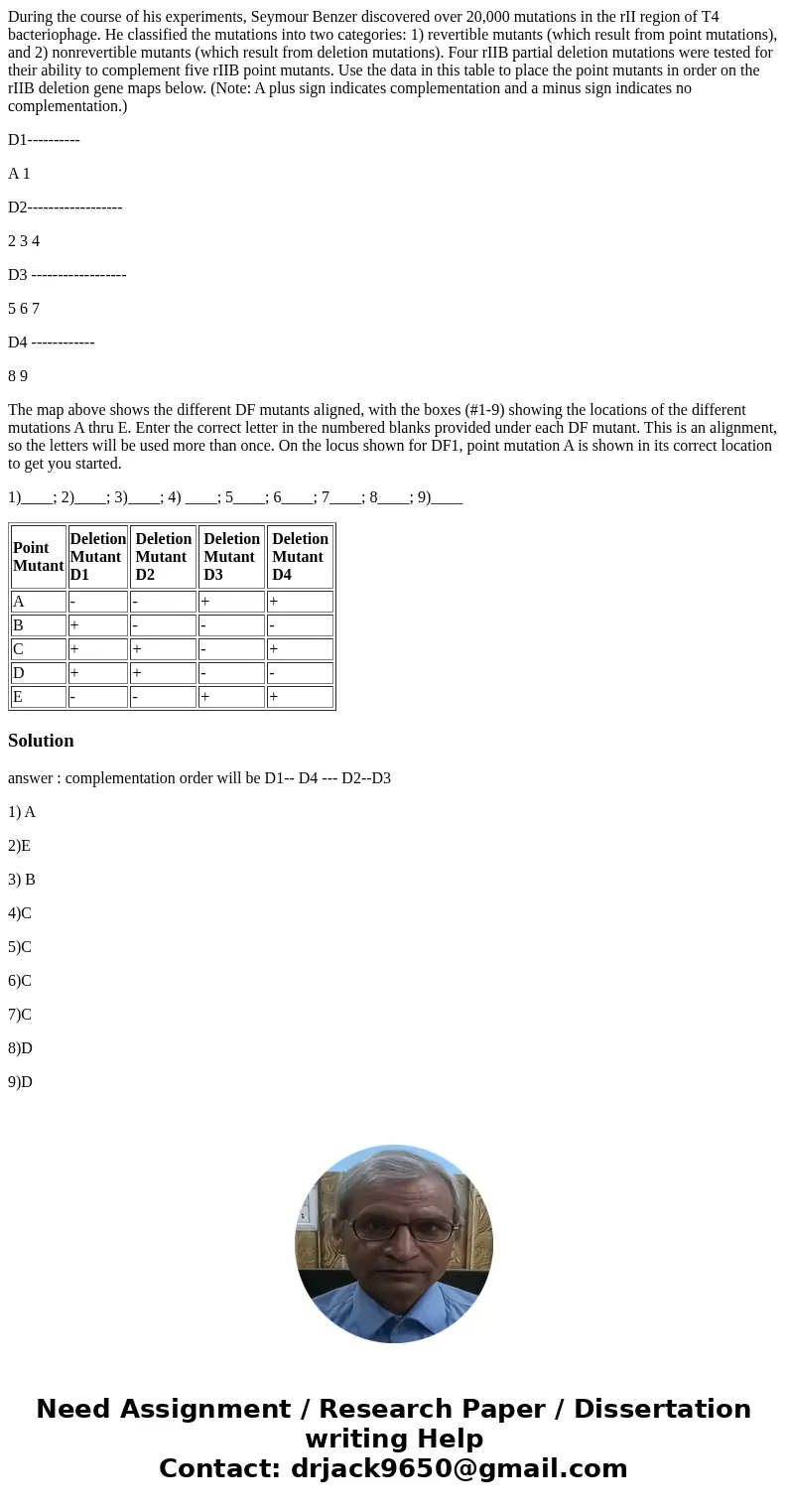 During the course of his experiments, Seymour Benzer discovered over 20,000 mutations in the rII region of T4 bacteriophage. He classified the mutations into tw During the course of his experiments, Seymour Benzer discovered over 20,000 mutations in the rII region of T4 bacteriophage. He classified the mutations into tw