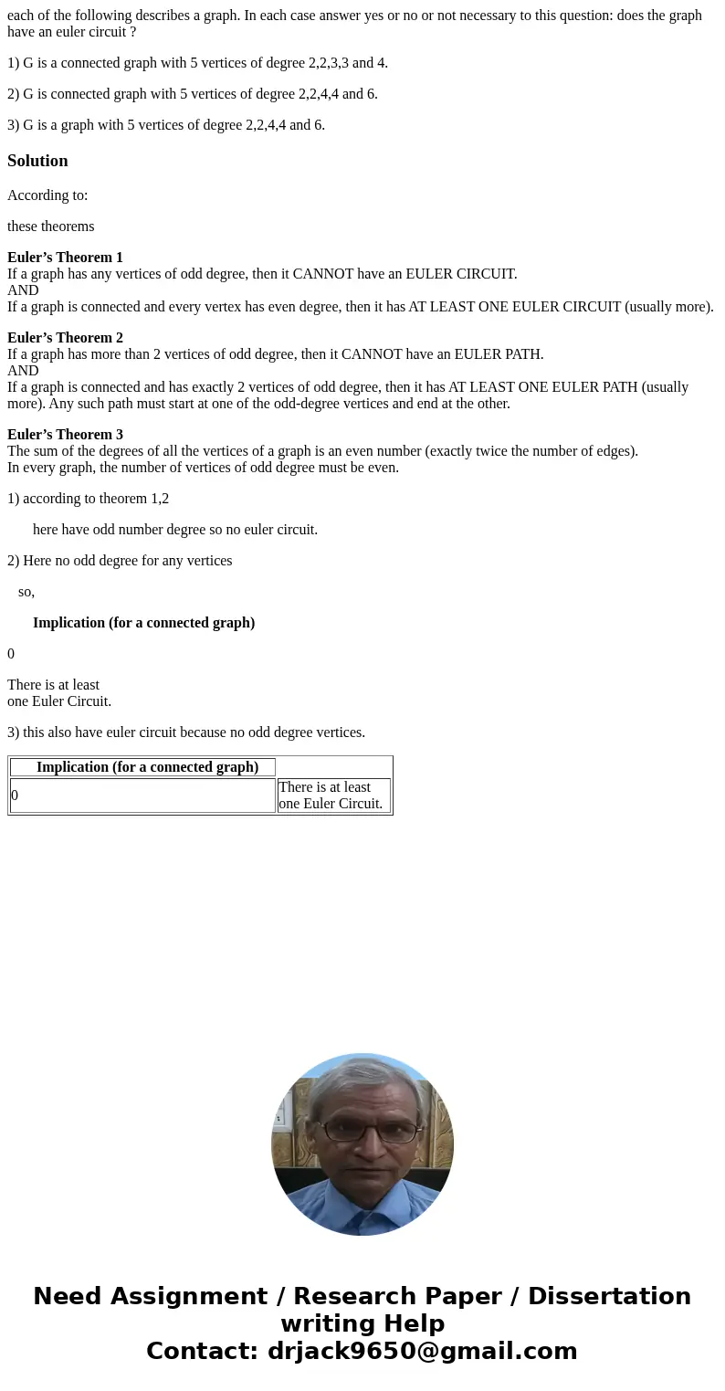 each of the following describes a graph. In each case answer yes or no or not necessary to this question: does the graph have an euler circuit ? 1) G is a conne each of the following describes a graph. In each case answer yes or no or not necessary to this question: does the graph have an euler circuit ? 1) G is a conne