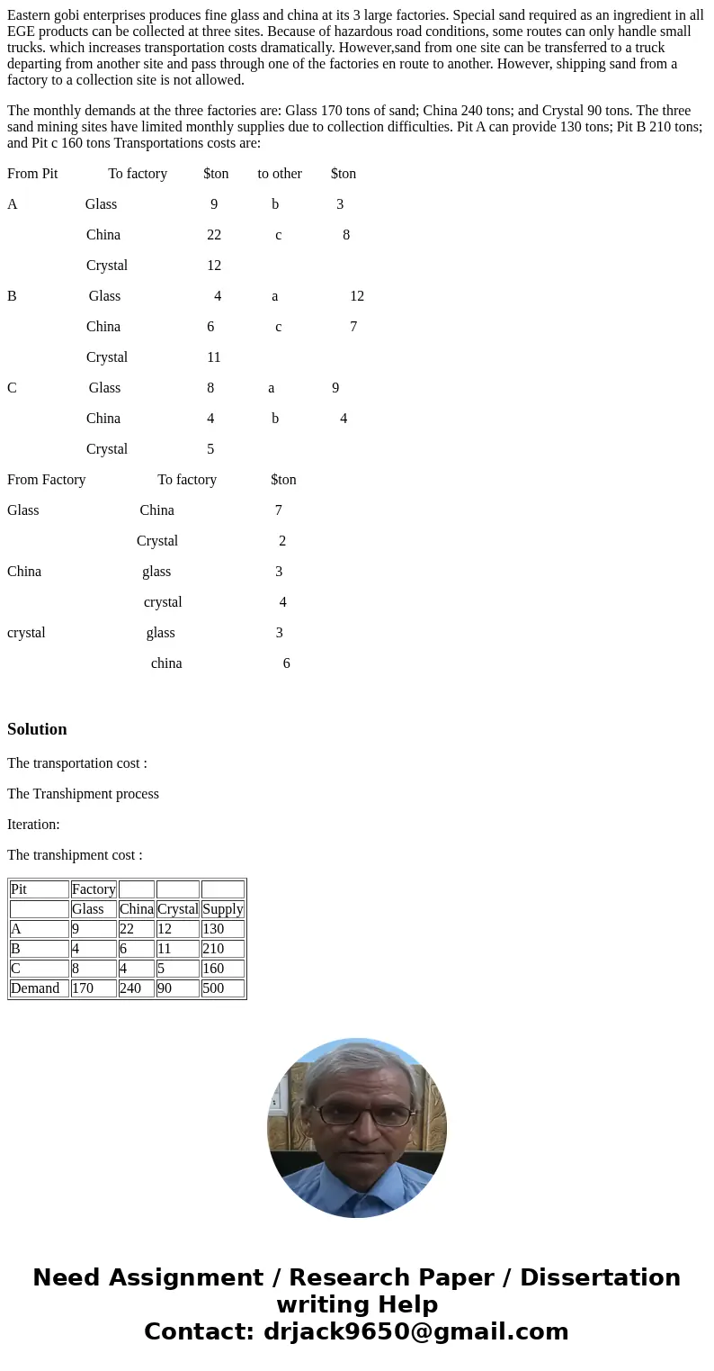 Eastern gobi enterprises produces fine glass and china at its 3 large factories. Special sand required as an ingredient in all EGE products can be collected at  Eastern gobi enterprises produces fine glass and china at its 3 large factories. Special sand required as an ingredient in all EGE products can be collected at