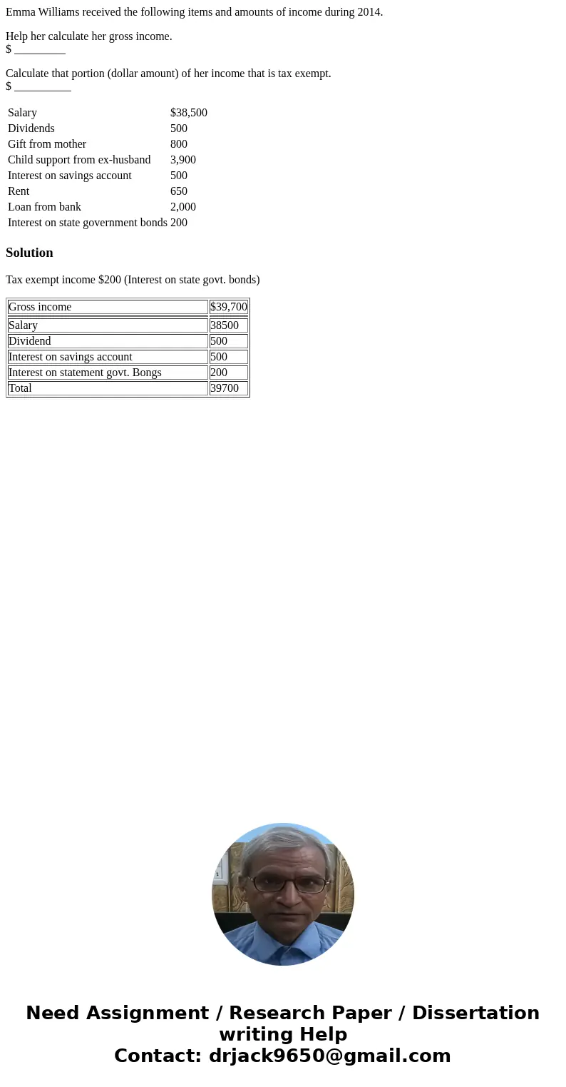 Emma Williams received the following items and amounts of income during 2014. Help her calculate her gross income. $ _________ Calculate that portion (dollar am
