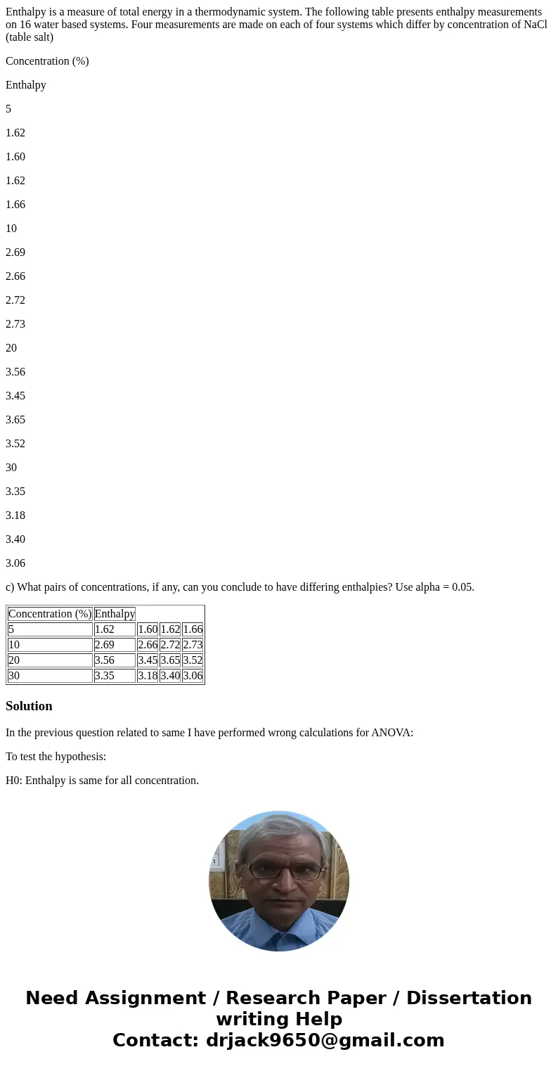 Enthalpy is a measure of total energy in a thermodynamic system. The following table presents enthalpy measurements on 16 water based systems. Four measurements