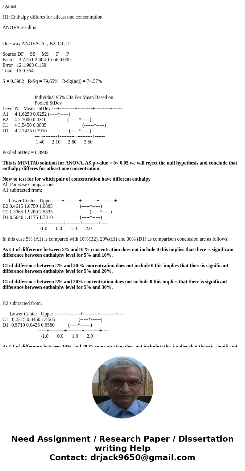 Enthalpy is a measure of total energy in a thermodynamic system. The following table presents enthalpy measurements on 16 water based systems. Four measurements