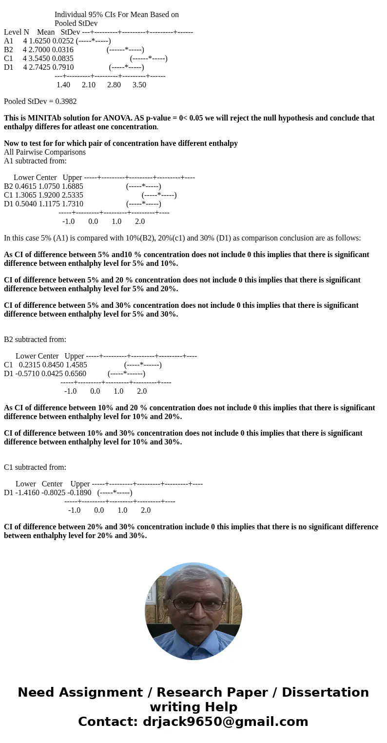 Enthalpy is a measure of total energy in a thermodynamic system. The following table presents enthalpy measurements on 16 water based systems. Four measurements