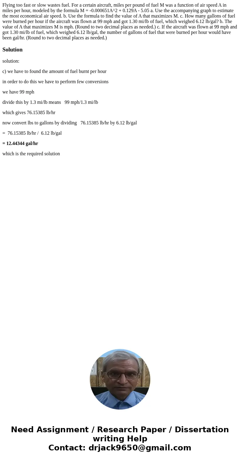  Flying too fast or slow wastes fuel. For a certain aircraft, miles per pound of fuel M was a function of air speed A in miles per hour, modeled by the formula 