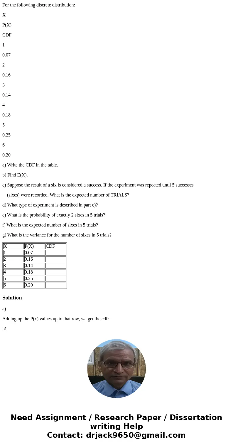 For the following discrete distribution: X P(X) CDF 1 0.07 2 0.16 3 0.14 4 0.18 5 0.25 6 0.20 a) Write the CDF in the table. b) Find E(X). c) Suppose the result