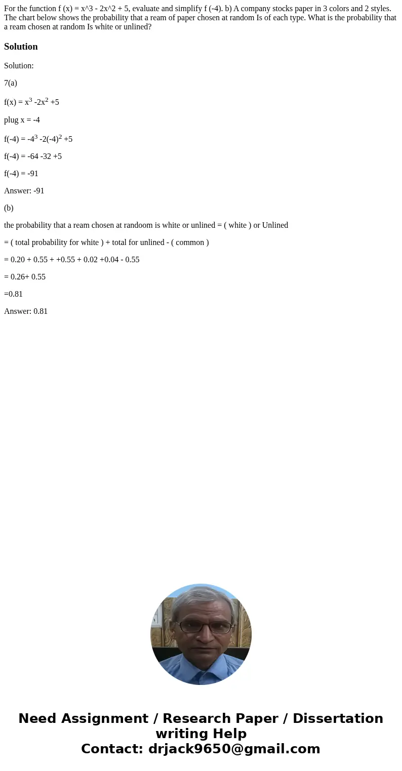 For the function f (x) = x^3 - 2x^2 + 5, evaluate and simplify f (-4). b) A company stocks paper in 3 colors and 2 styles. The chart below shows the probabilit  For the function f (x) = x^3 - 2x^2 + 5, evaluate and simplify f (-4). b) A company stocks paper in 3 colors and 2 styles. The chart below shows the probabilit