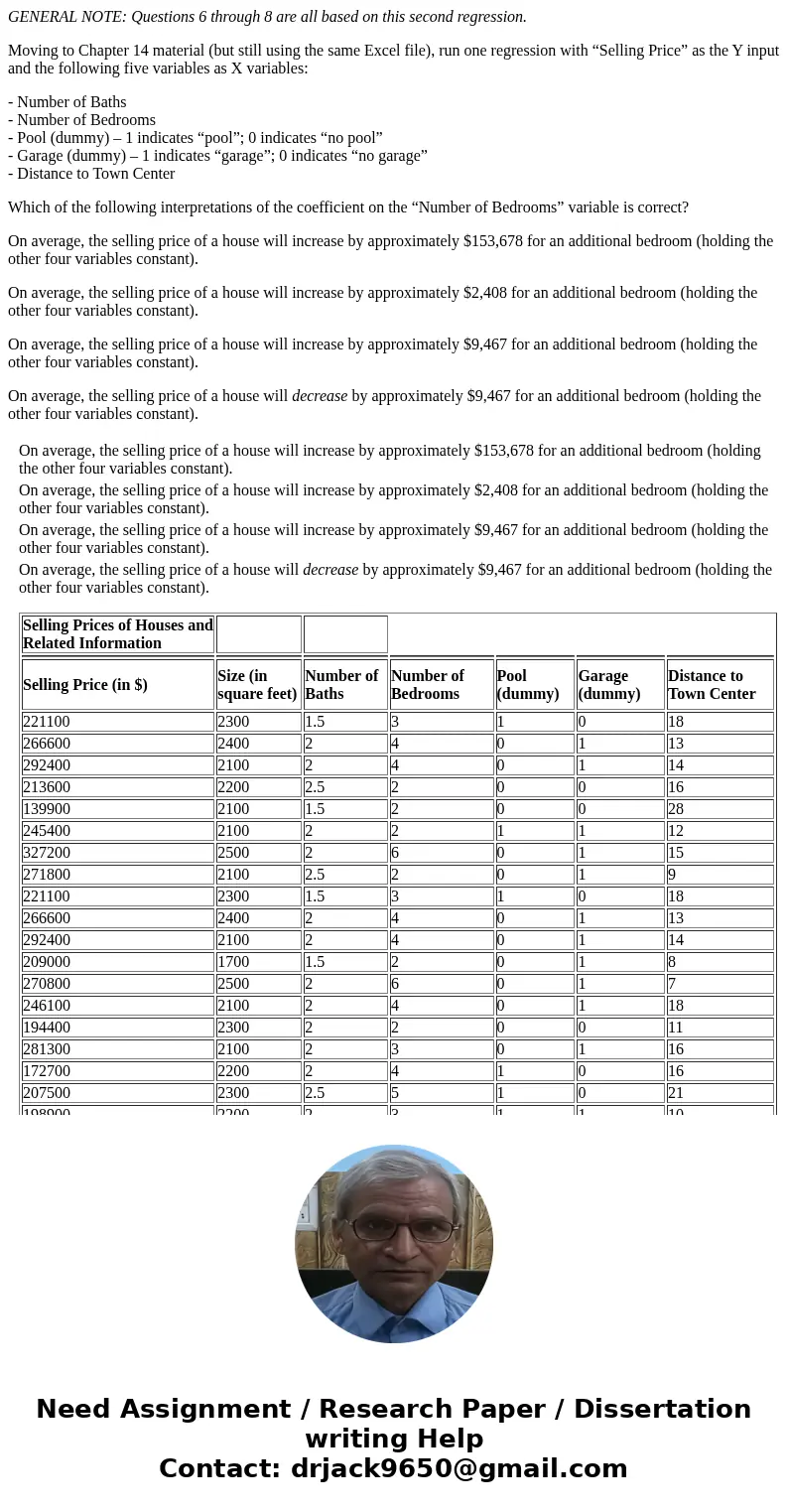 GENERAL NOTE: Questions 6 through 8 are all based on this second regression. Moving to Chapter 14 material (but still using the same Excel file), run one regres
