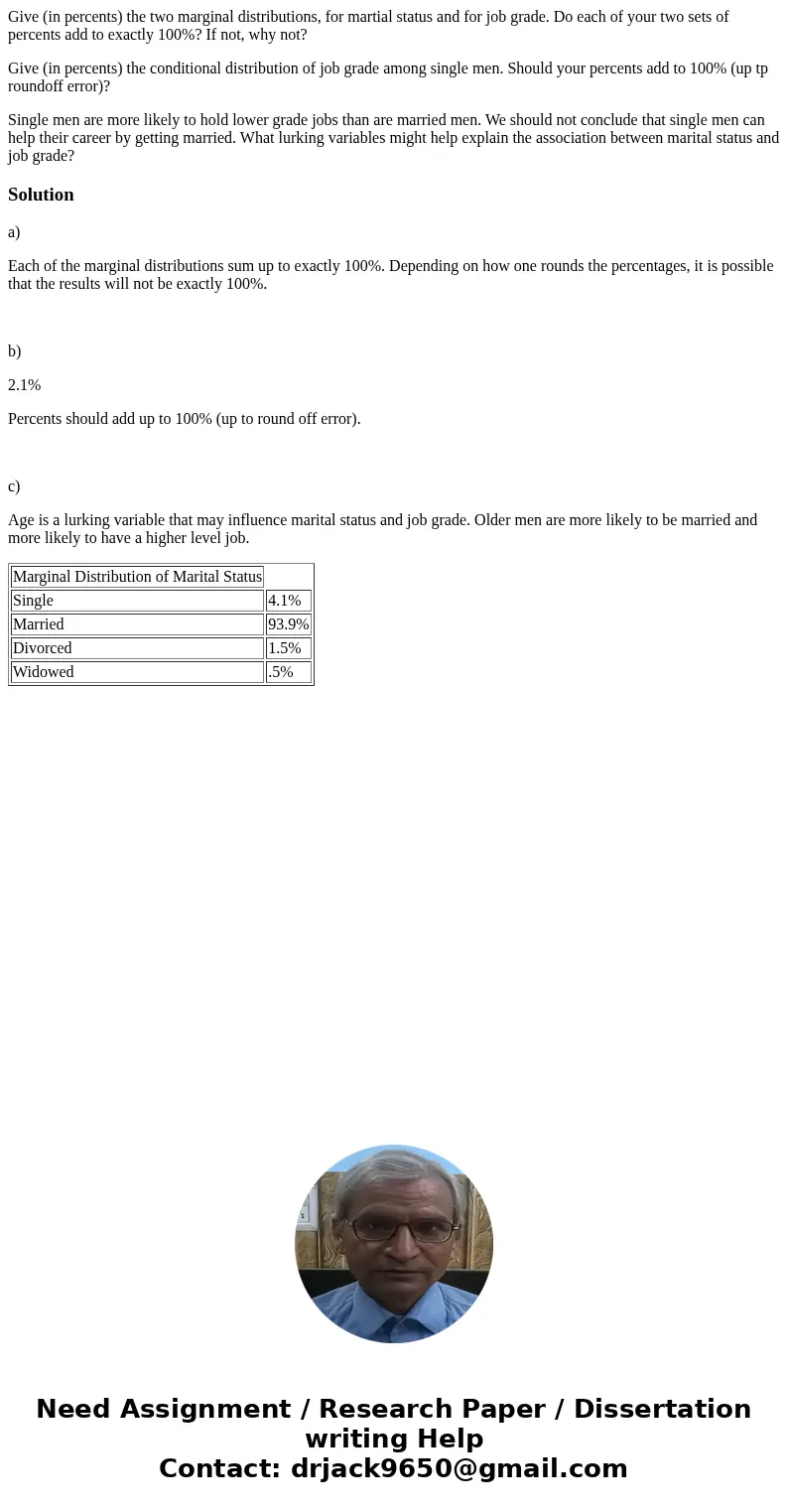 Give (in percents) the two marginal distributions, for martial status and for job grade. Do each of your two sets of percents add to exactly 100%? If not, why n