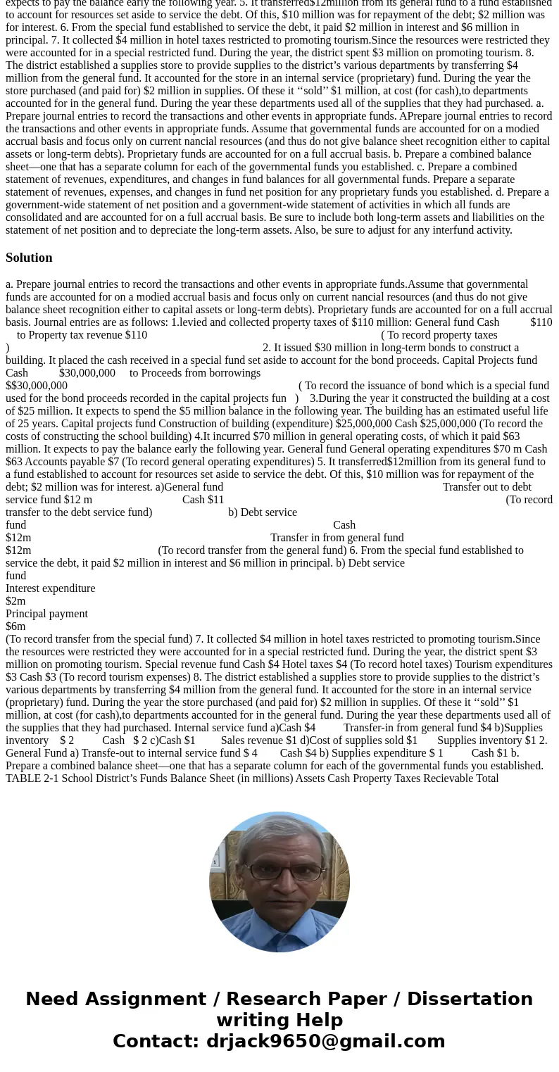 he newly formed Buffalo School District engaged in the following transactions and other events during the year:levied and collected property taxes of $110 milli