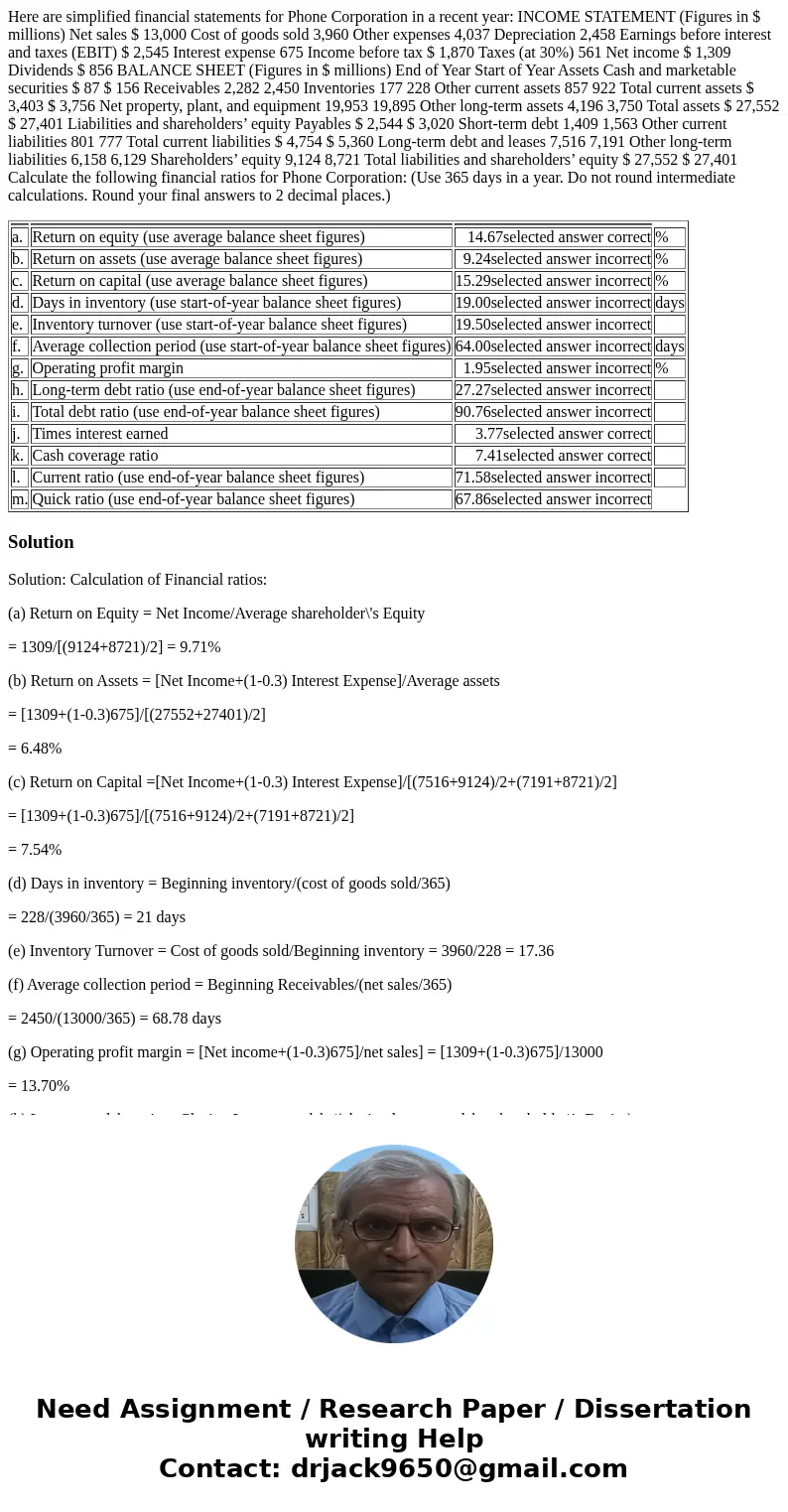 Here are simplified financial statements for Phone Corporation in a recent year: INCOME STATEMENT (Figures in $ millions) Net sales $ 13,000 Cost of goods sold 