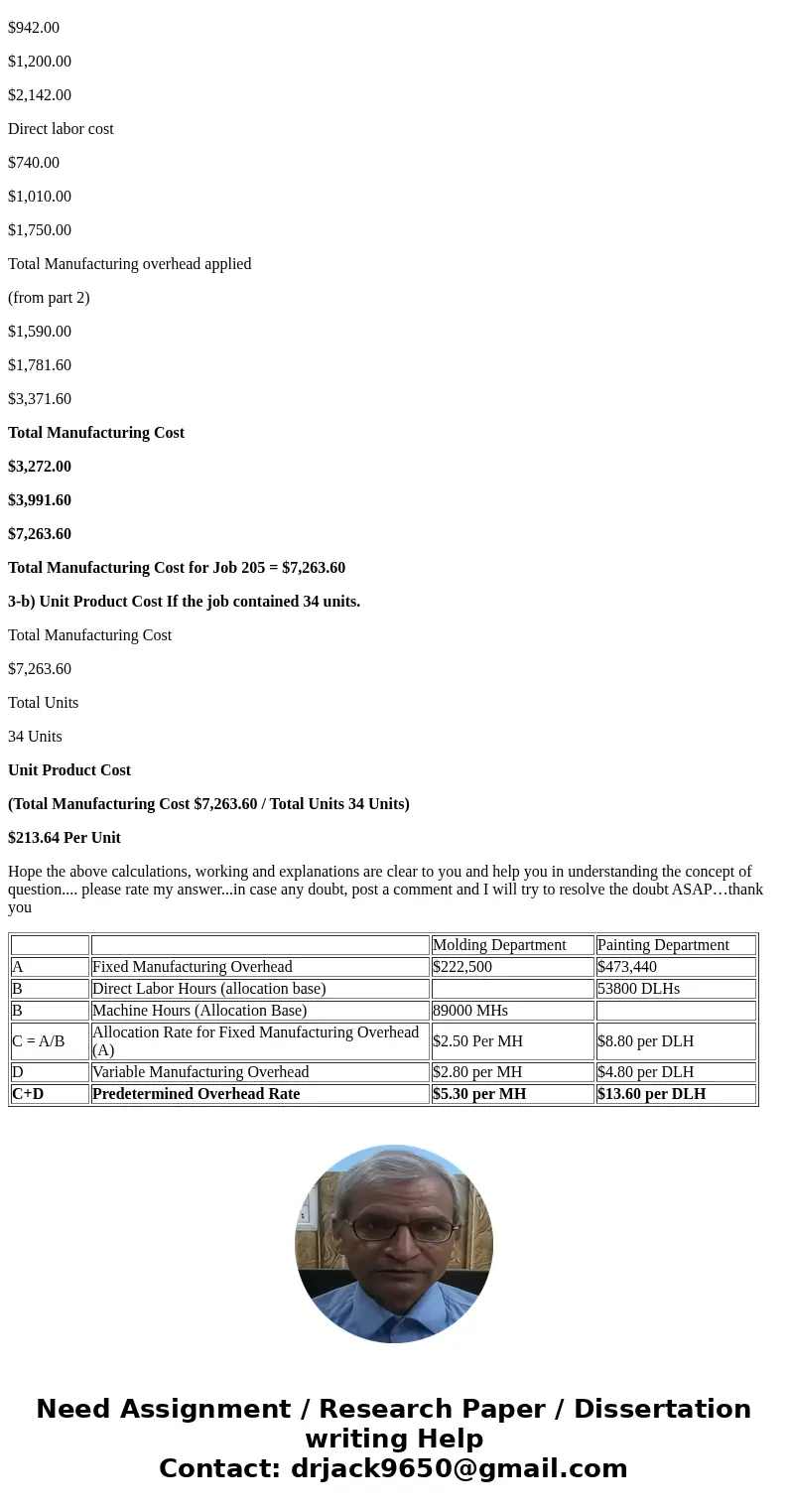 High Desert Potteryworks makes a variety of pottery products that it sells to retailers. The company uses a job-order costing system in which departmental prede High Desert Potteryworks makes a variety of pottery products that it sells to retailers. The company uses a job-order costing system in which departmental prede