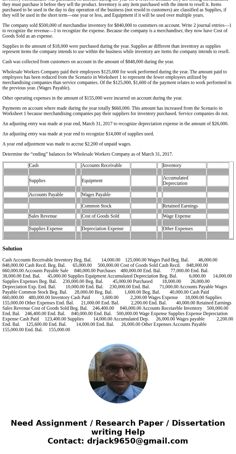 home / study / business / accounting / accounting questions and answers / continuing problem: worksheet 2 scenario: this problem is an adaptation of the wholesa