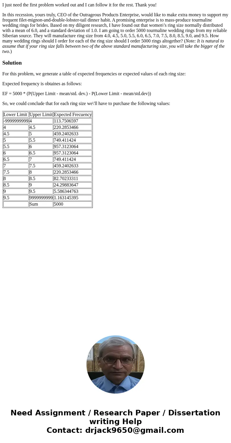 I just need the first problem worked out and I can follow it for the rest. Thank you! In this recession, yours truly, CEO of the Outrageous Products Enterprise, I just need the first problem worked out and I can follow it for the rest. Thank you! In this recession, yours truly, CEO of the Outrageous Products Enterprise,