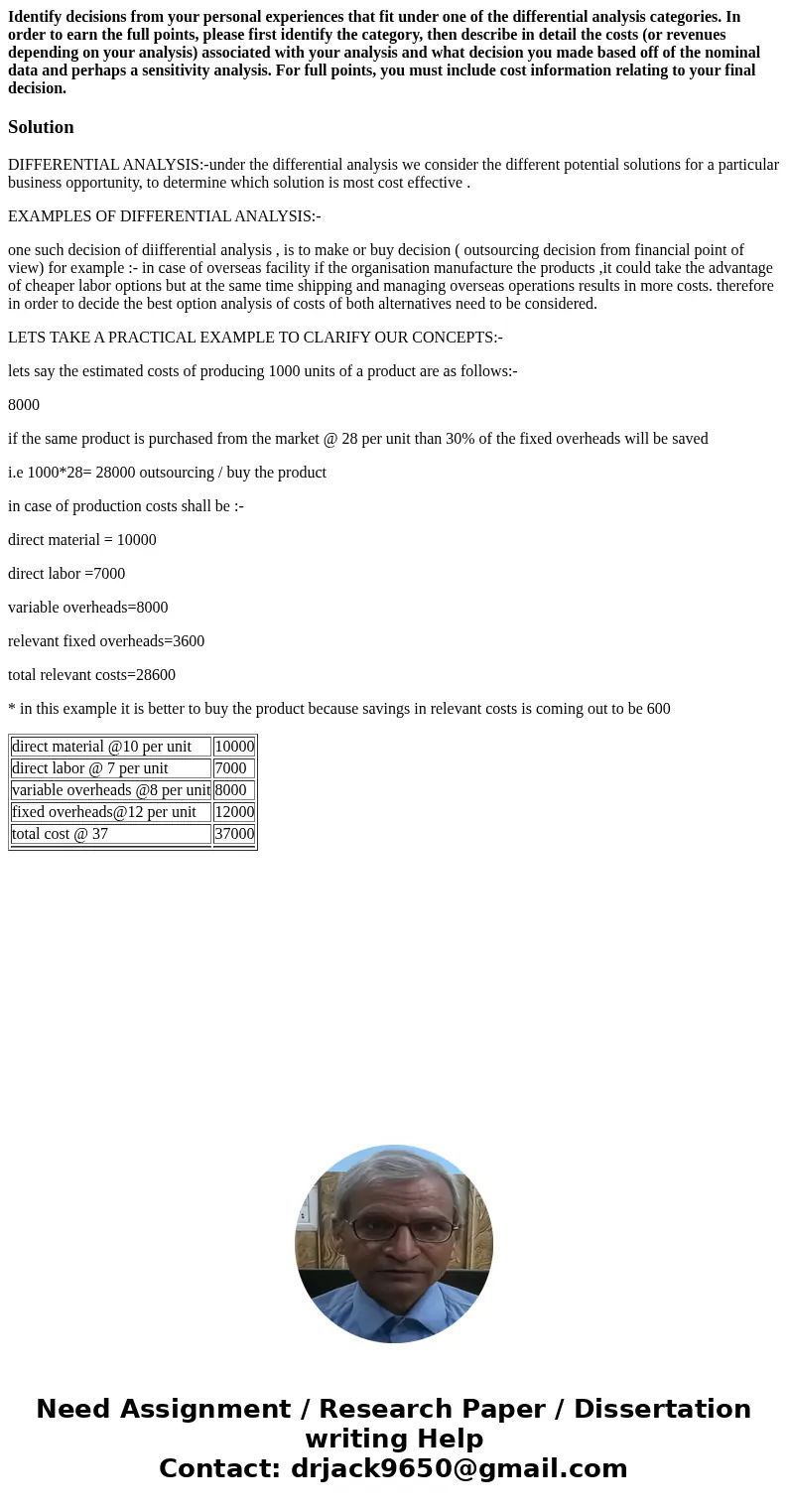 Identify decisions from your personal experiences that fit under one of the differential analysis categories. In order to earn the full points, please first ide Identify decisions from your personal experiences that fit under one of the differential analysis categories. In order to earn the full points, please first ide