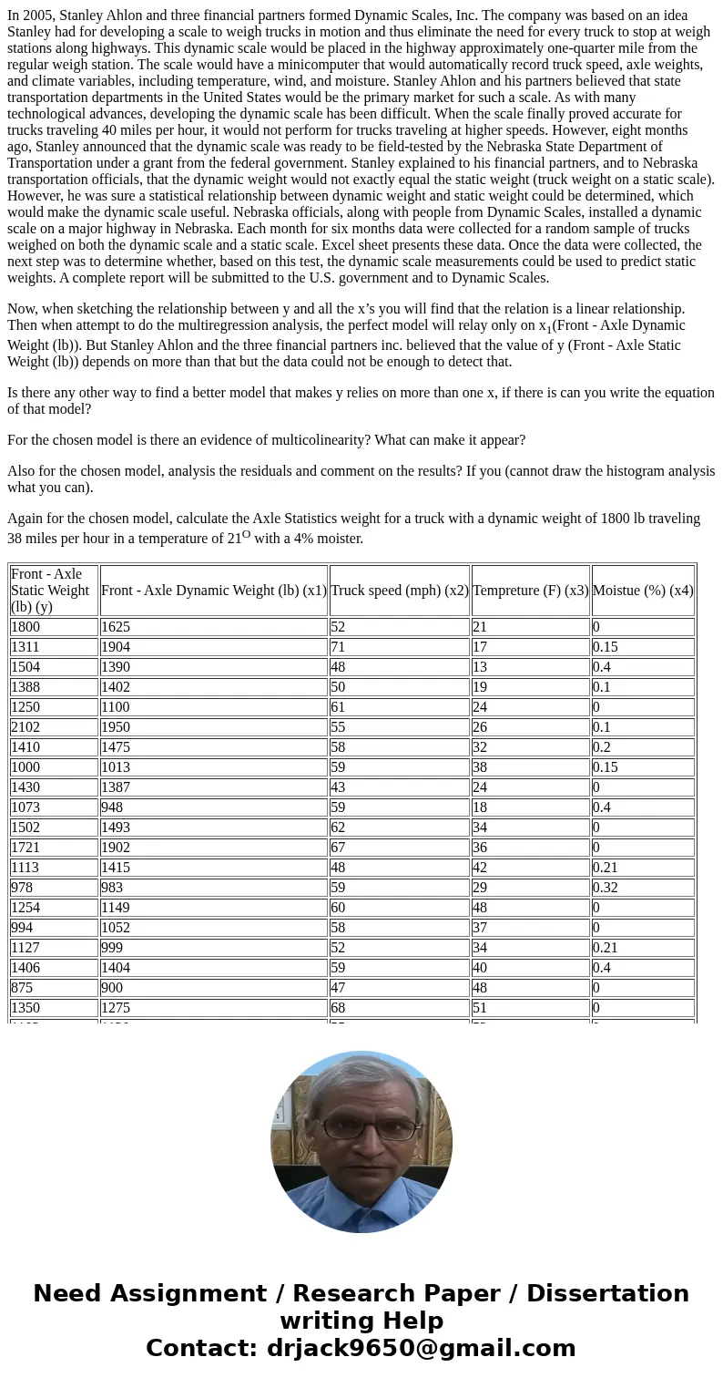 In 2005, Stanley Ahlon and three financial partners formed Dynamic Scales, Inc. The company was based on an idea Stanley had for developing a scale to weigh tru In 2005, Stanley Ahlon and three financial partners formed Dynamic Scales, Inc. The company was based on an idea Stanley had for developing a scale to weigh tru