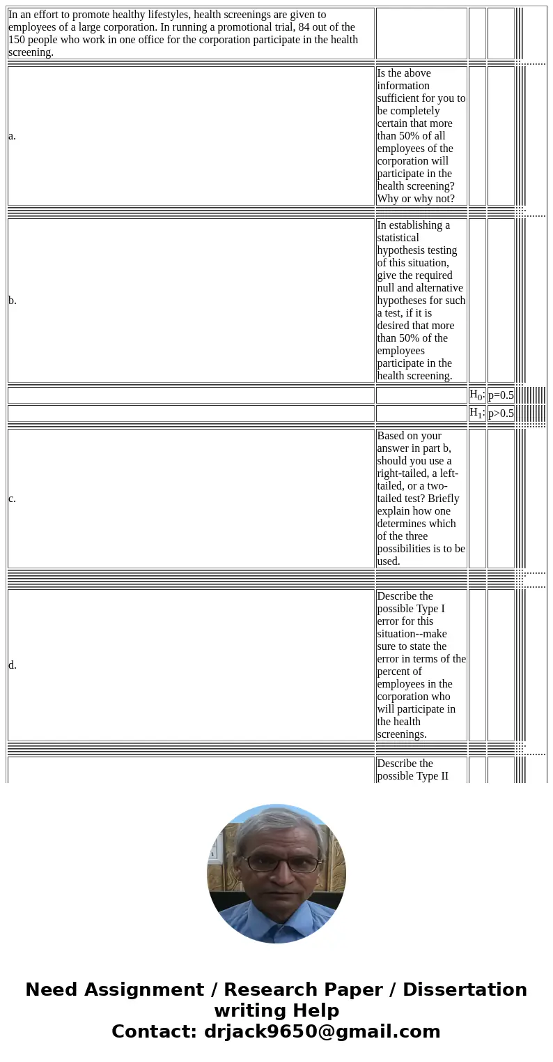  In an effort to promote healthy lifestyles, health screenings are given to employees of a large corporation. In running a promotional trial, 84 out of the 150 