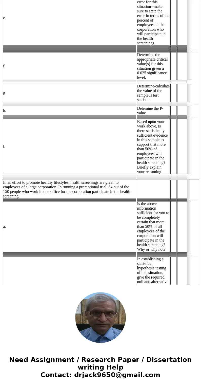  In an effort to promote healthy lifestyles, health screenings are given to employees of a large corporation. In running a promotional trial, 84 out of the 150 