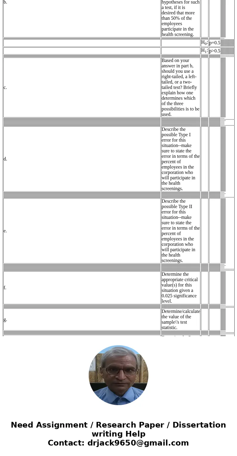  In an effort to promote healthy lifestyles, health screenings are given to employees of a large corporation. In running a promotional trial, 84 out of the 150 