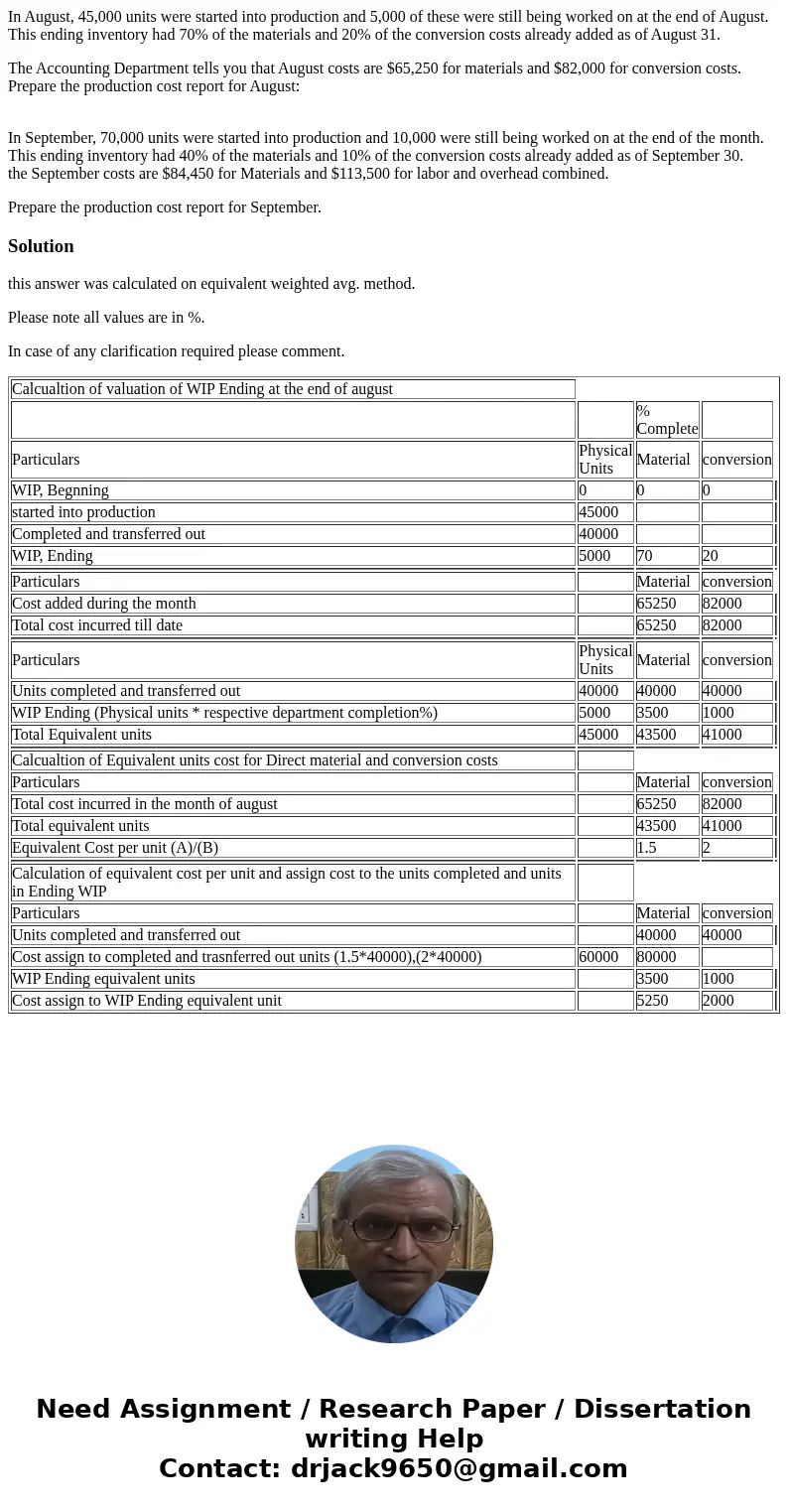 In August, 45,000 units were started into production and 5,000 of these were still being worked on at the end of August. This ending inventory had 70% of the ma