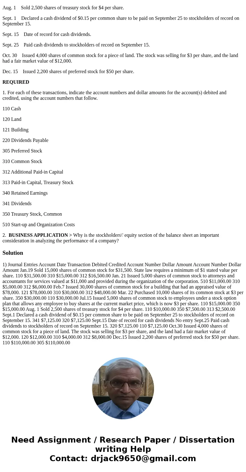 In January 2014, Vanowski Corporation was organized and authorized to issue 2,000,000 shares of no-par common stock and 50,000 shares of 5 percent, $50 par valu In January 2014, Vanowski Corporation was organized and authorized to issue 2,000,000 shares of no-par common stock and 50,000 shares of 5 percent, $50 par valu