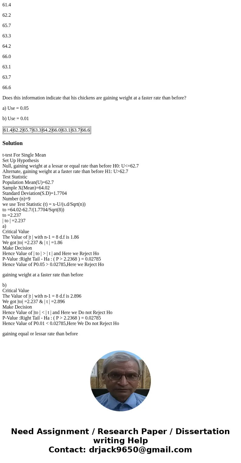 include Ho and H1, show the bell curve with appropriate shadings and justify your conclusion with a p value or a critical region explanation. A farmer knows tha include Ho and H1, show the bell curve with appropriate shadings and justify your conclusion with a p value or a critical region explanation. A farmer knows tha