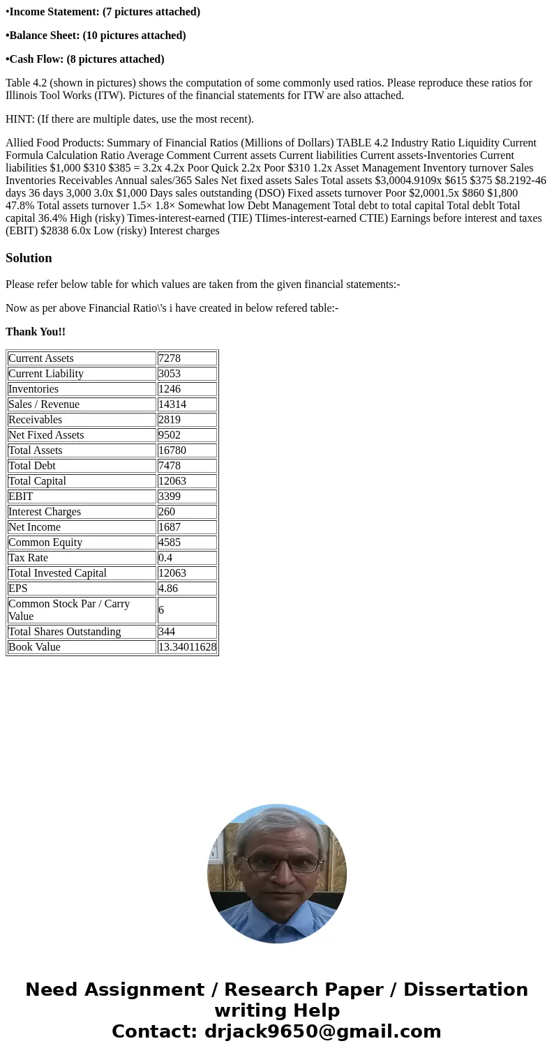 •Income Statement: (7 pictures attached) •Balance Sheet: (10 pictures attached) •Cash Flow: (8 pictures attached) Table 4.2 (shown in pictures) shows the comput •Income Statement: (7 pictures attached) •Balance Sheet: (10 pictures attached) •Cash Flow: (8 pictures attached) Table 4.2 (shown in pictures) shows the comput