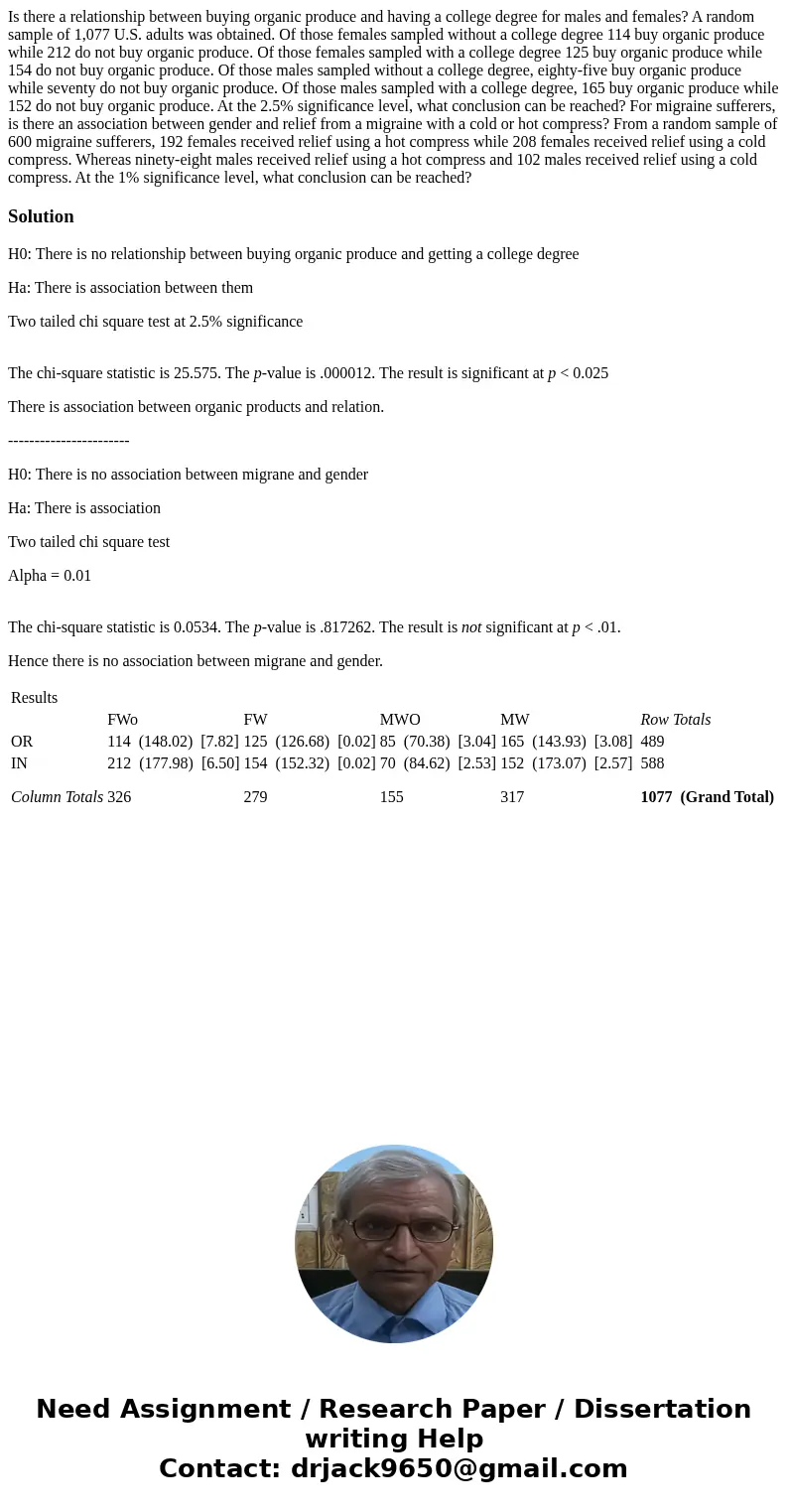  Is there a relationship between buying organic produce and having a college degree for males and females? A random sample of 1,077 U.S. adults was obtained. Of
