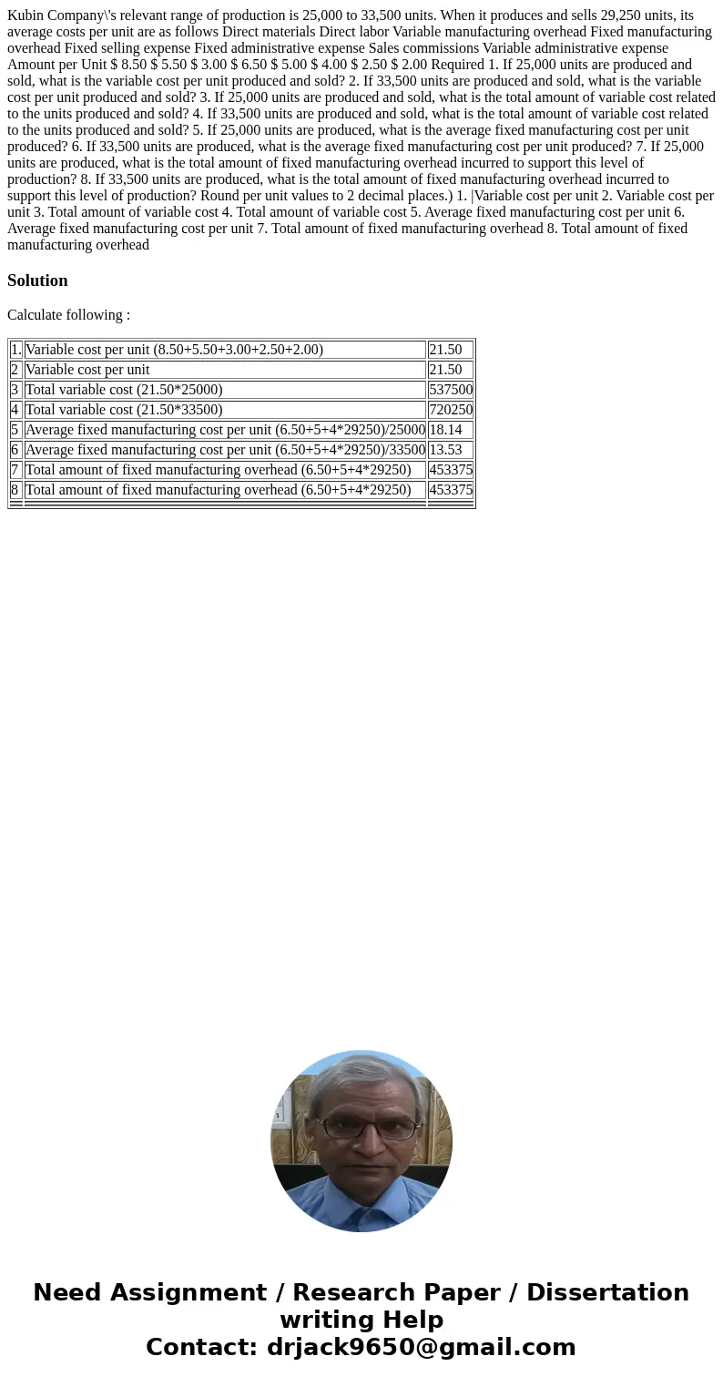 Kubin Company\'s relevant range of production is 25,000 to 33,500 units. When it produces and sells 29,250 units, its average costs per unit are as follows Dir  Kubin Company\'s relevant range of production is 25,000 to 33,500 units. When it produces and sells 29,250 units, its average costs per unit are as follows Dir